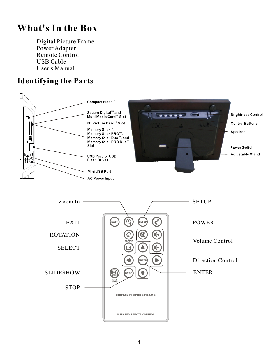What&apos;s In the BoxIdentifying the PartsDigital Picture FramePower AdapterRemote ControlUSB CableUser&apos;s ManualZoom InEXITROTATIONSELECTSLIDESHOWSTOPSETUPPOWERVolume ControlDirection ControlENTERDIGITAL PICTURE FRAME