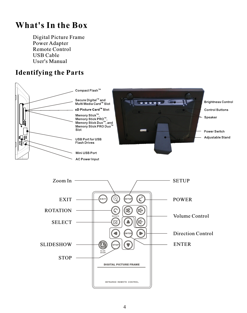 What&apos;s In the BoxIdentifying the PartsDigital Picture FramePower AdapterRemote ControlUSB CableUser&apos;s ManualZoom InEXITROTATIONSELECTSLIDESHOWSTOPSETUPPOWERVolume ControlDirection ControlENTERDIGITAL PICTURE FRAME