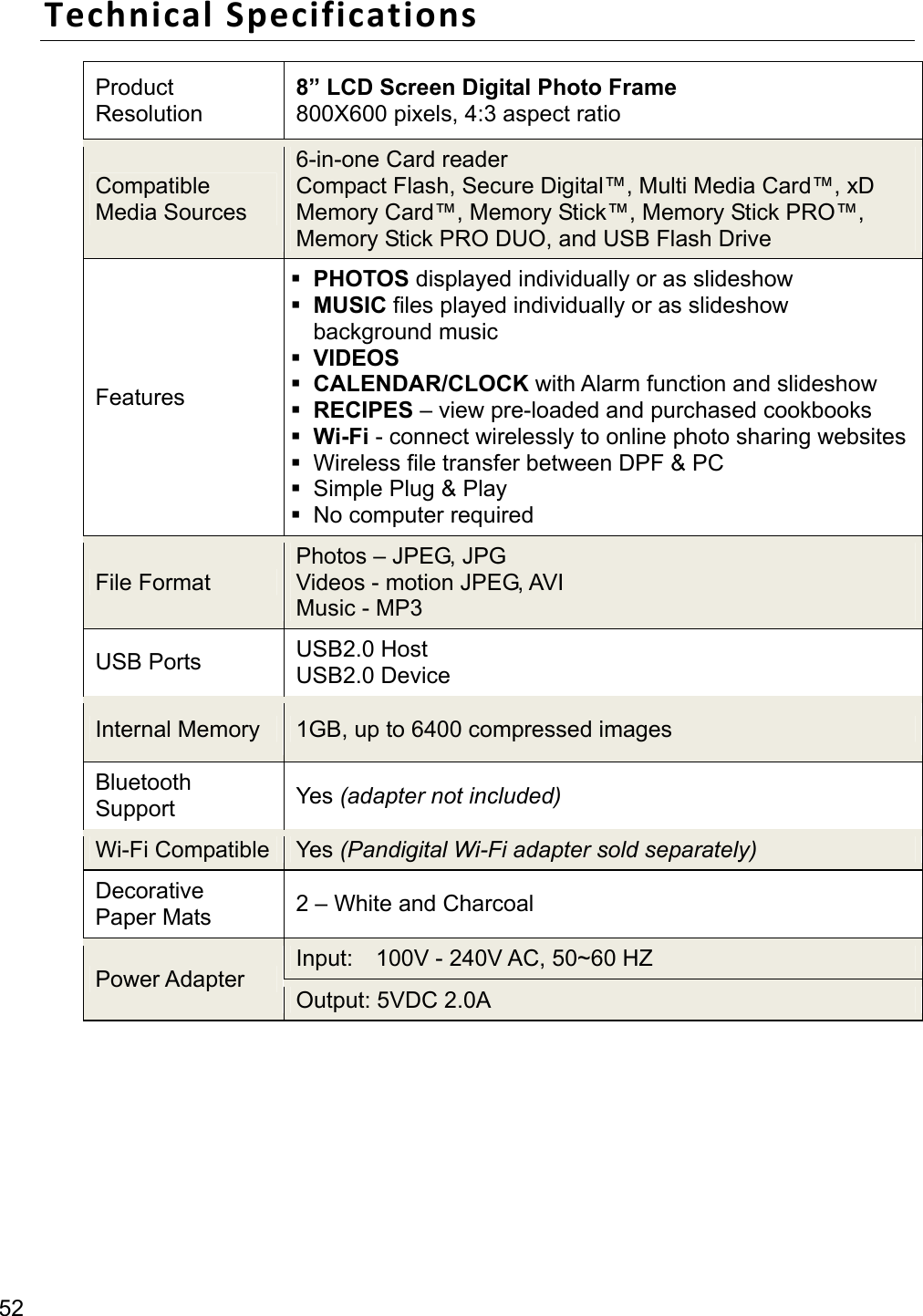52 TechnicalSpecificationsProduct  Resolution 8” LCD Screen Digital Photo Frame 800X600 pixels, 4:3 aspect ratio Compatible Media Sources 6-in-one Card reader Compact Flash, Secure Digital™, Multi Media Card™, xD Memory Card™, Memory Stick™, Memory Stick PRO™, Memory Stick PRO DUO, and USB Flash Drive Features  PHOTOS displayed individually or as slideshow  MUSIC files played individually or as slideshow background music  VIDEOS  CALENDAR/CLOCK with Alarm function and slideshow  RECIPES – view pre-loaded and purchased cookbooks  Wi-Fi - connect wirelessly to online photo sharing websites   Wireless file transfer between DPF &amp; PC   Simple Plug &amp; Play   No computer required File Format   Photos – JPEG, JPG Videos - motion JPEG, AVI Music - MP3 USB Ports    USB2.0 Host USB2.0 Device Internal Memory    1GB, up to 6400 compressed images Bluetooth Support  Yes (adapter not included) Wi-Fi Compatible  Yes (Pandigital Wi-Fi adapter sold separately) Decorative Paper Mats  2 – White and Charcoal Power Adapter  Input:    100V - 240V AC, 50~60 HZ   Output: 5VDC 2.0A  