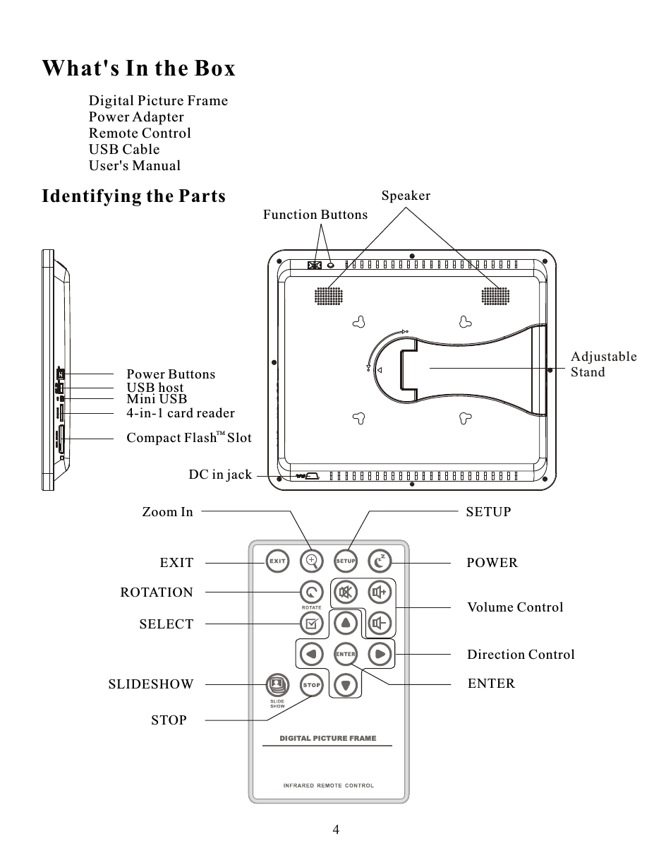 What&apos;s In the BoxIdentifying the Parts Speaker4-in-1 card readerUSB hostMini USBDC in jackAdjustable StandDigital Picture FramePower AdapterRemote ControlUSB CableUser&apos;s Manual Zoom InEXITROTATIONSELECTSLIDESHOWSTOPSETUPPOWERVolume ControlDirection ControlENTERDIGITAL PICTURE FRAMECompact Flash   SlotTMFunction ButtonsPower Buttons