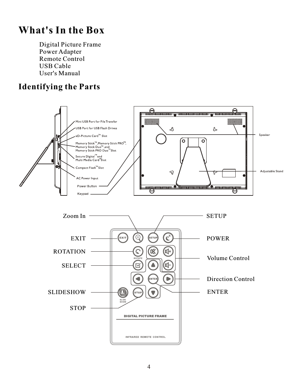 What&apos;s In the BoxIdentifying the PartsDigital Picture FramePower AdapterRemote ControlUSB CableUser&apos;s ManualZoom InEXITROTATIONSELECTSLIDESHOWSTOPSETUPPOWERVolume ControlDirection ControlENTERDIGITAL PICTURE FRAME