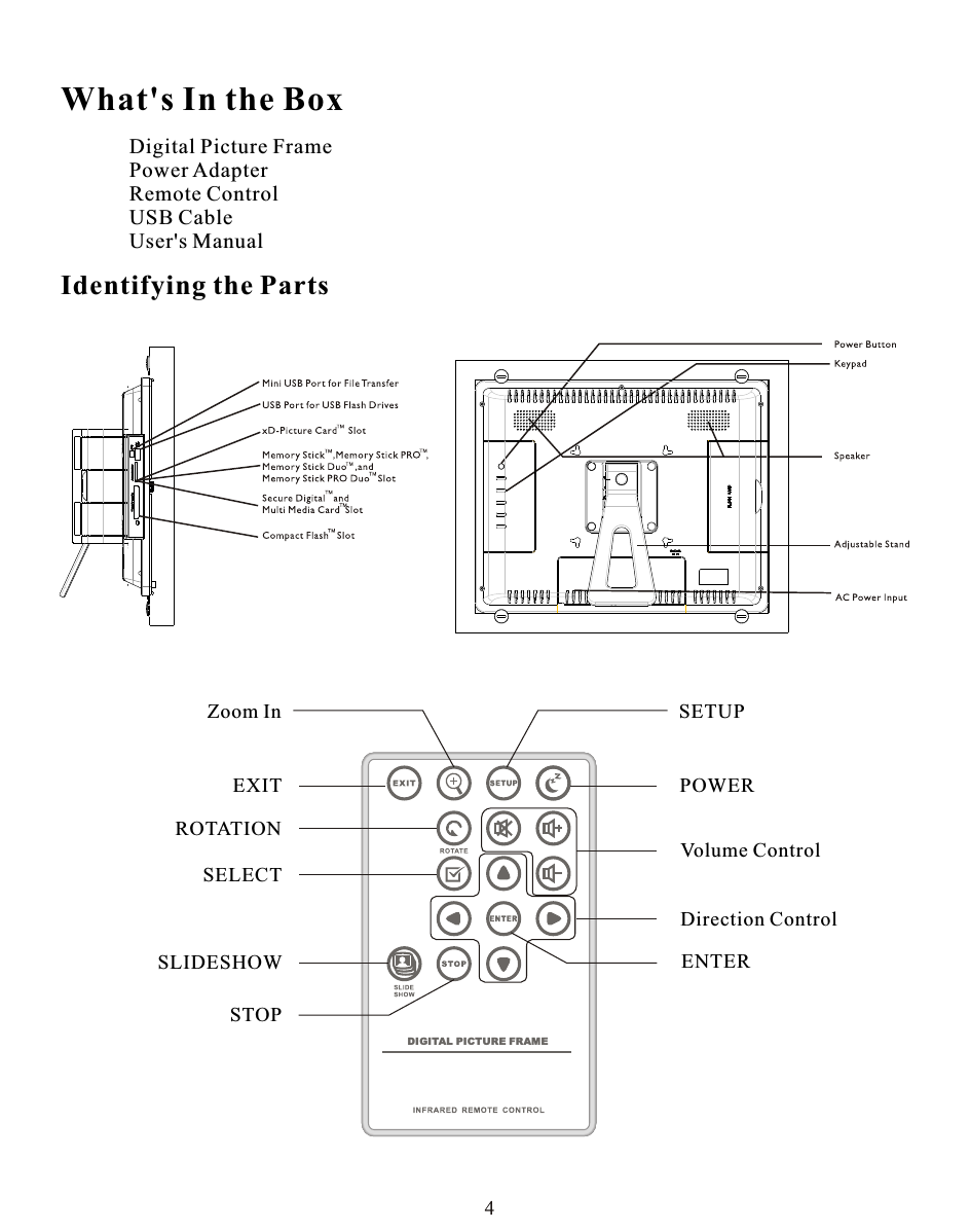 What&apos;s In the BoxIdentifying the PartsDigital Picture FramePower AdapterRemote ControlUSB CableUser&apos;s ManualZoom InEXITROTATIONSELECTSLIDESHOWSTOPSETUPPOWERVolume ControlDirection ControlENTERDIGITAL PICTURE FRAME