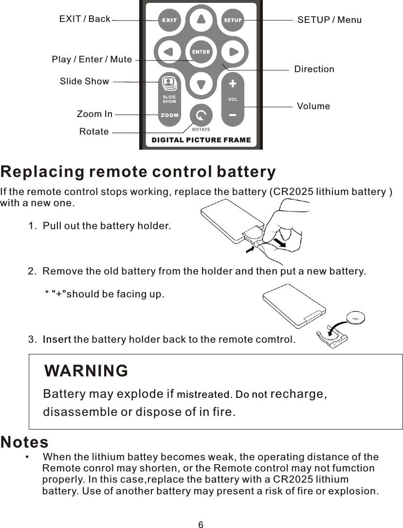 6DIGITAL PICTURE FRAMEEXIT / BackZoom InSETUP / MenuRotateVolumePlay / Enter / MuteSlide ShowDirectionReplacing remote control batteryIf the remote control stops working, replace the battery (CR2025 lithium battery )with a new one.          1.  Pull out the battery holder.    2.  Remove the old battery from the holder and then put a new battery.                * &quot;+&quot;should be facing up.          3.    the battery holder back to the remote comtrol. InsertWARNINGBattery may explode if   recharge,disassemble or dispose of in fire.mistreated. Do notNotes         •     When the lithium battey becomes weak, the operating distance of the                Remote conrol may shorten, or the Remote control may not fumction                properly. In this case,replace the battery with a CR2025 lithium                battery. Use of another battery may present a risk of fire or explosion.