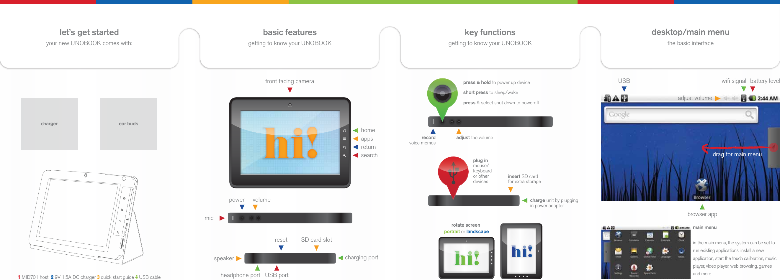 micbasic featuresgetting to know your UNOBOOKvolumepowerfront facing camerahomeappsreturnsearchcharging portSD card slotwifi signal battery levelUSBresetUSB portheadphone portspeaker key functionsgetting to know your UNOBOOKpress &amp; hold to power up deviceshort press to sleep/wake press &amp; select shut down to poweroffcharge unit by plugging in power adapterrecordvoice memosadjust the volumeinsert SD card for extra storageplug in mouse/keyboardor otherdevicesrotate screen portrait or landscapedesktop/main menuthe basic interfacelet’s get startedyour new UNOBOOK comes with:charger ear buds1 MID701 host  2 9V 1.5A DC charger 3 quick start guide 4 USB cablemain menuin the main menu, the system can be set to run existing applications, install a new application, start the touch calibration, music player, video player, web browsing, games and moredrag for main menuadjust volumebrowser app