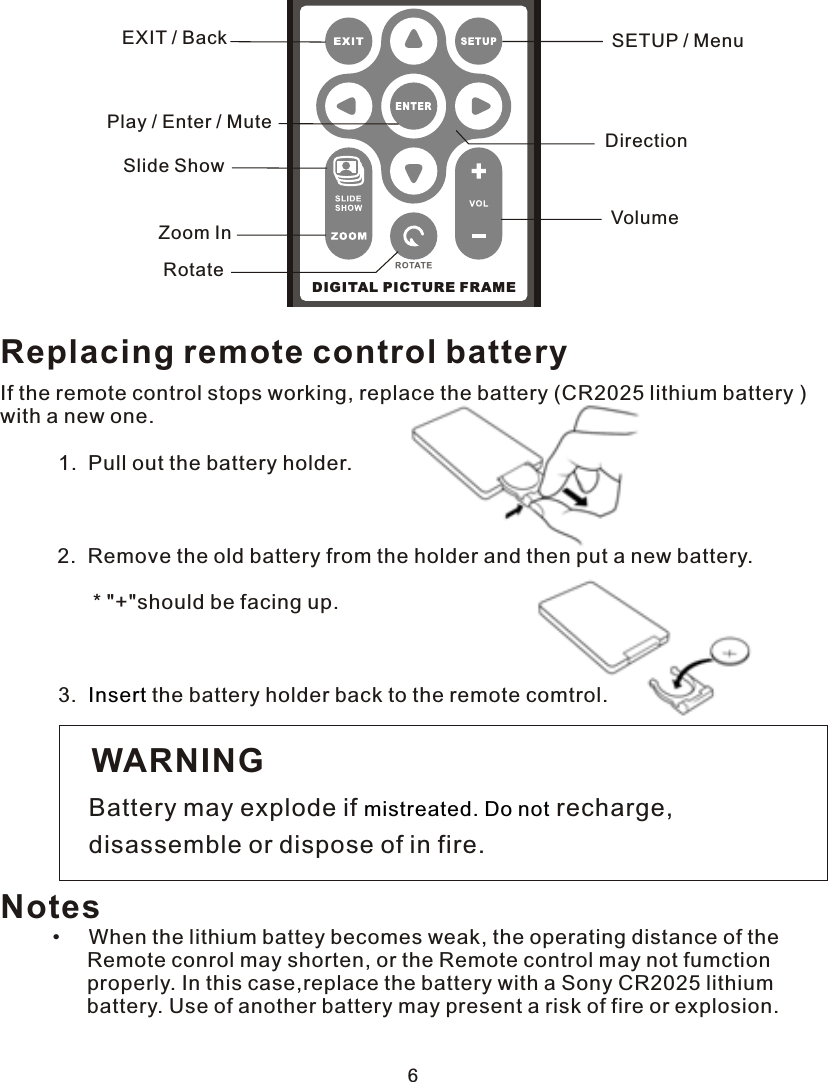 6DIGITAL  PICTURE FRAMEEXIT / BackZoom InSETUP / MenuRotateVolumePlay / Enter / MuteSlide ShowDirectionReplacing remote control batteryIf the remote control stops working, replace the battery (CR2025 lithium battery  )with a new one.          1.  Pull out the battery holder.    2.  Remove the old battery from the holder and then put a new battery.                * &quot;+&quot;should be facing up.          3.    the battery holder back to the remote comtrol. InsertWARNINGBattery may explode if    recharge,disassemble or dispose of in fire.mistreated. Do notNotes         •     When the lithium battey becomes weak, the operating distance of the                Remote conrol may shorten, or the Remote control may not fumction                properly. In this case,replace the battery with a Sony CR2025 lithium                battery. Use of another battery may present a risk of fire or explosion.