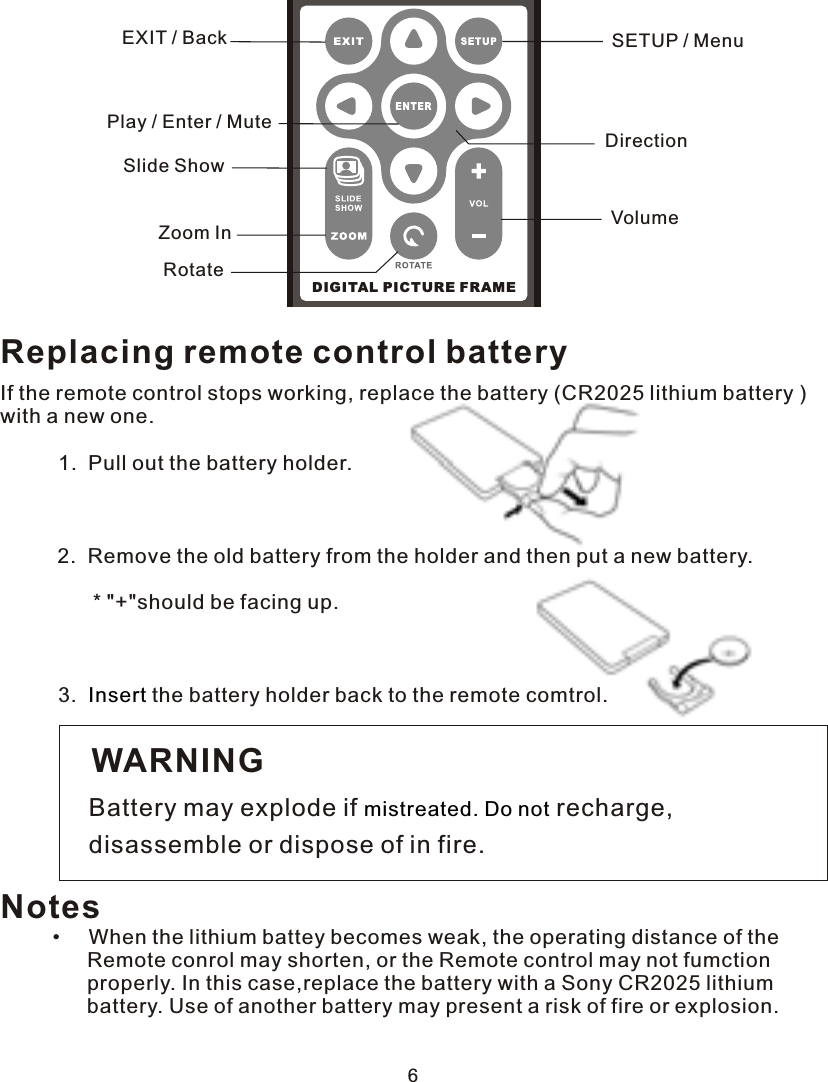 6DIGITAL  PICTURE FRAMEEXIT / BackZoom InSETUP / MenuRotateVolumePlay / Enter / MuteSlide ShowDirectionReplacing remote control batteryIf the remote control stops working, replace the battery (CR2025 lithium battery  )with a new one.          1.  Pull out the battery holder.    2.  Remove the old battery from the holder and then put a new battery.                * &quot;+&quot;should be facing up.          3.    the battery holder back to the remote comtrol. InsertWARNINGBattery may explode if    recharge,disassemble or dispose of in fire.mistreated. Do notNotes         •     When the lithium battey becomes weak, the operating distance of the                Remote conrol may shorten, or the Remote control may not fumction                properly. In this case,replace the battery with a Sony CR2025 lithium                battery. Use of another battery may present a risk of fire or explosion.
