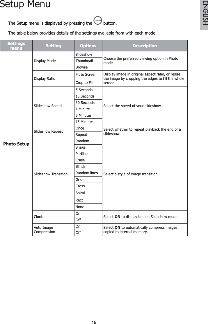 15ENGLISHSetup MenuThe Setup menu is displayed by pressing the  button.The table below provides details of the settings available from with each mode.Settingsmenu Setting Options DescriptionPhoto SetupDisplay ModeSlideshowChoose the preferred viewing option in Photo mode.ThumbnailBrowseDisplay RatioFit to Screen Display image in original aspect ratio, or resize the image by cropping the edges to fill the whole screen.Crop to FillSlideshow Speed5 SecondsSelect the speed of your slideshow.15 Seconds30 Seconds1 Minute5 Minutes15 MinutesSlideshow Repeat Once Select whether to repeat playback the end of a slideshow.RepeatSlideshow TransitionRandomSelect a style of image transition.SnakePartitionEraseBlindsRandom linesGridCrossSpiralRectNoneClock  On Select ON to display time in Slideshow mode.OffAuto Image CompressionOn Select ON to automatically compress images copied to internal memory.Off