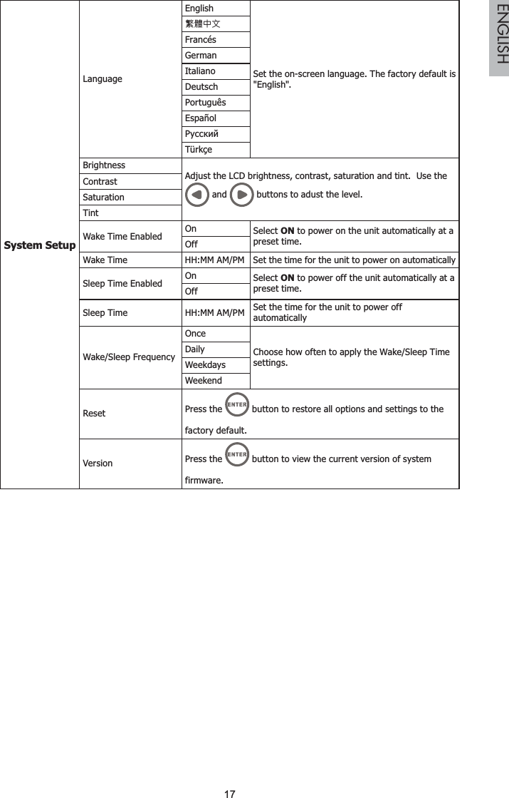 17ENGLISHSystem SetupLanguageEnglishSet the on-screen language. The factory default is &quot;English&quot;.丨檻Ḕ㕮FrancésGermanItalianoDeutschPortuguêsEspañolǸțșșȒȐȑTürkçeBrightnessAdjust the LCD brightness, contrast, saturation and tint.  Use the  and   buttons to adust the level.ContrastSaturationTintWake Time Enabled On Select ON to power on the unit automatically at a preset time.OffWake Time HH:MM AM/PM Set the time for the unit to power on automaticallySleep Time Enabled On Select ON to power off the unit automatically at a preset time.OffSleep Time HH:MM AM/PM Set the time for the unit to power off automaticallyWake/Sleep FrequencyOnceChoose how often to apply the Wake/Sleep Time settings.DailyWeekdaysWeekendReset Press the   button to restore all options and settings to the factory default.Version Press the   button to view the current version of system firmware.