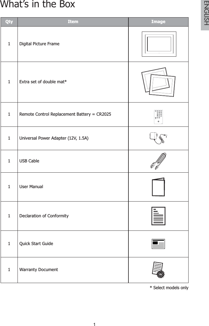 1ENGLISHWhat’s in the BoxQty Item Image1 Digital Picture Frame1 Extra set of double mat*1 Remote Control Replacement Battery = CR20251 Universal Power Adapter (12V, 1.5A)1USB Cable1 User Manual 1 Declaration of Conformity1 Quick Start Guide1 Warranty Document* Select models only