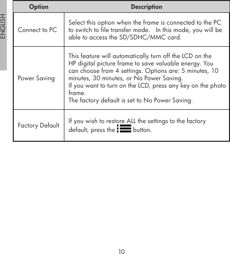 10ENGLISH11Option DescriptionConnect to PCSelect this option when the frame is connected to the PC to switch to file transfer mode.   In this mode, you will be able to access the SD/SDHC/MMC card.Power SavingThis feature will automatically turn off the LCD on the HP digital picture frame to save valuable energy. You can choose from 4 settings. Options are: 5 minutes, 10 minutes, 30 minutes, or No Power Saving.If you want to turn on the LCD, press any key on the photo frame.The factory default is set to No Power Saving.Factory Default If you wish to restore ALL the settings to the factory default, press the   button.  