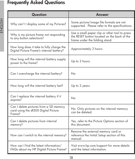 18ENGLISH19Question AnswerWhy can’t I display some of my Pictures? Some picture/image file formats are not supported.  Please refer to the specifications.Why is my picture frame not responding to any button selections?Use a small paper clip or other tool to press the RESET button located on the back of the frame under the folding stand.How long does it take to fully charge the Digital Picture Frame’s internal battery? Approximately 3 hours.How long will the internal battery supply power to the frame? Up to 2 hours.Can I overcharge the internal battery? NoHow long will the internal battery last? Up to 2 yearsCan I replace the internal battery if it expires? NoCan I delete pictures from a SD memory card using the df300 Digital Picture Frame?No. Only pictures on the internal memory can be deleted.Can I delete pictures from internal memory?Yes, refer to the Picture Options section of this document.How can I switch to the internal memory?Remove the external memory card or reference the Initial Setup section of this manual.  How can I find the latest information/FAQs about my HP Digital Picture Frame?Visit www.hp.com/support for more details and the latest information.Frequently Asked Questions