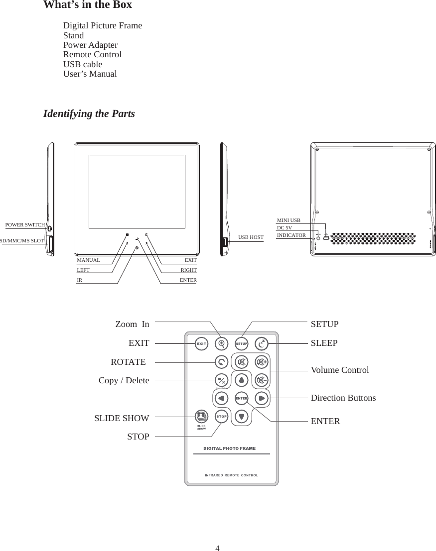 SETUPSLEEPVolume Control Direction Buttons ENTERZoom  In EXITROTATE Copy / Delete SLIDE SHOW STOP 4Copy / Delete What’s in the Box   Digital Picture Frame    Power Adapter Remote Control   USB cable   User’s Manual   StandIdentifying the Parts POWER SWITCHSD/MMC/MS SLOTMANUALLEFTIREXITRIGHTENTERMINI USBDC 5VINDICATORUSB HOST