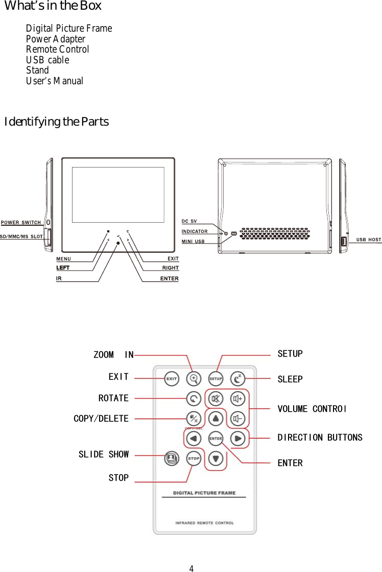 4What’s in the BoxDigital Picture FramePowerAdapterRemote ControlUSB cableStandUser’sManualIdentifying the Parts6(7836/((392/80( &amp;21752O&apos;,5(&amp;7,21 %877216(17(5=220 ,1(;,7527$7(&amp;23&lt;&apos;(/(7(6/,&apos;( 6+2:6723