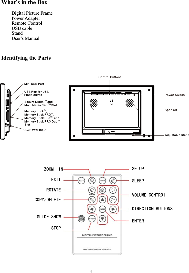 4What’s in the BoxDigital Picture FramePower AdapterRemote ControlUSB cableStandUser’sManualIdentifying the Parts6(7836/((392/80( &amp;21752O&apos;,5(&amp;7,21 %877216(17(5=220 ,1(;,7527$7(&amp;23&lt;&apos;(/(7(6/,&apos;( 6+2:6723