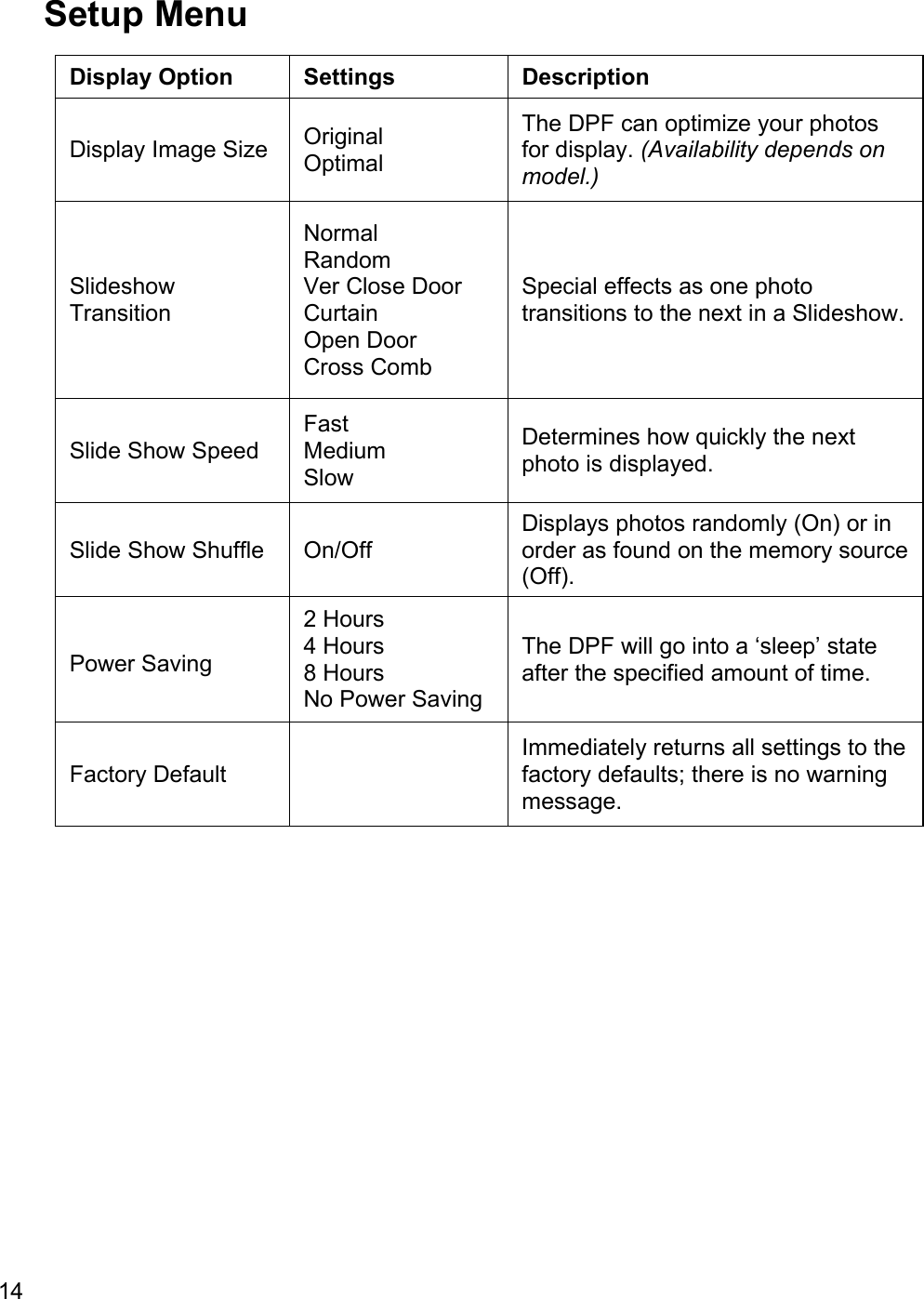 14   Setup Menu  Display Option  Settings  Description  Display Image Size  Original Optimal The DPF can optimize your photos for display. (Availability depends on model.) Slideshow Transition Normal Random Ver Close Door  Curtain Open Door Cross Comb Special effects as one photo transitions to the next in a Slideshow. Slide Show Speed Fast Medium Slow Determines how quickly the next photo is displayed. Slide Show Shuffle  On/Off Displays photos randomly (On) or in order as found on the memory source (Off).   Power Saving 2 Hours 4 Hours 8 Hours No Power Saving The DPF will go into a ‘sleep’ state after the specified amount of time. Factory Default  Immediately returns all settings to the factory defaults; there is no warning message.  