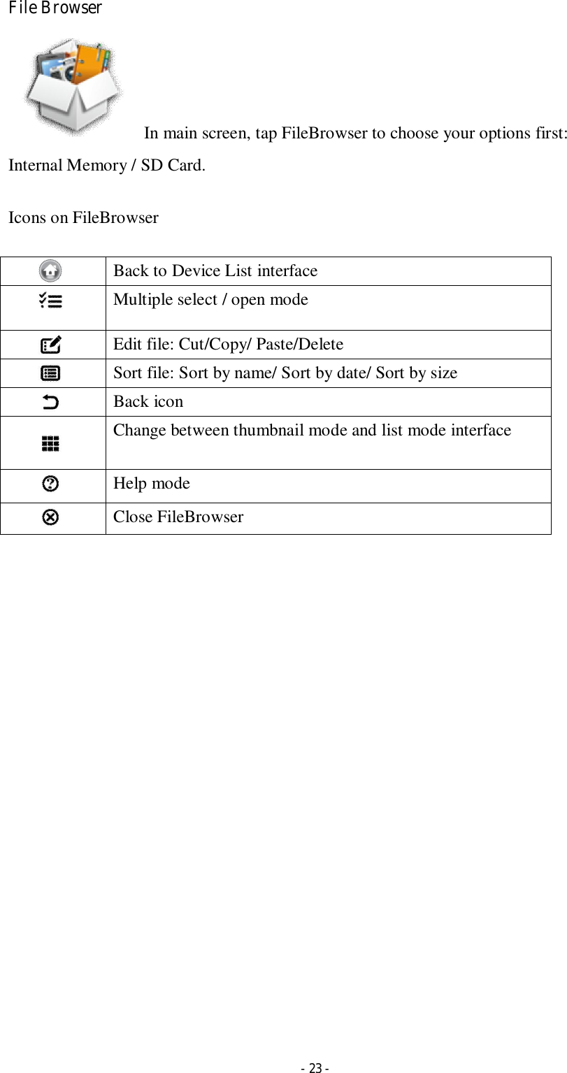  - 23 - File Browser       In main screen, tap FileBrowser to choose your options first: Internal Memory / SD Card.  Icons on FileBrowser   Back to Device List interface  Multiple select / open mode  Edit file: Cut/Copy/ Paste/Delete      Sort file: Sort by name/ Sort by date/ Sort by size  Back icon  Change between thumbnail mode and list mode interface    Help mode  Close FileBrowser                    