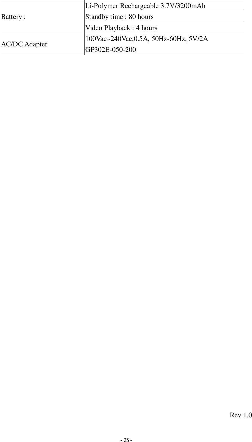  - 25 - Li-Polymer Rechargeable 3.7V/3200mAh Standby time : 80 hours Battery :                        Video Playback : 4 hours AC/DC Adapter  100Vac~240Vac,0.5A, 50Hz-60Hz, 5V/2A GP302E-050-200                                                                                                    Rev 1.0 