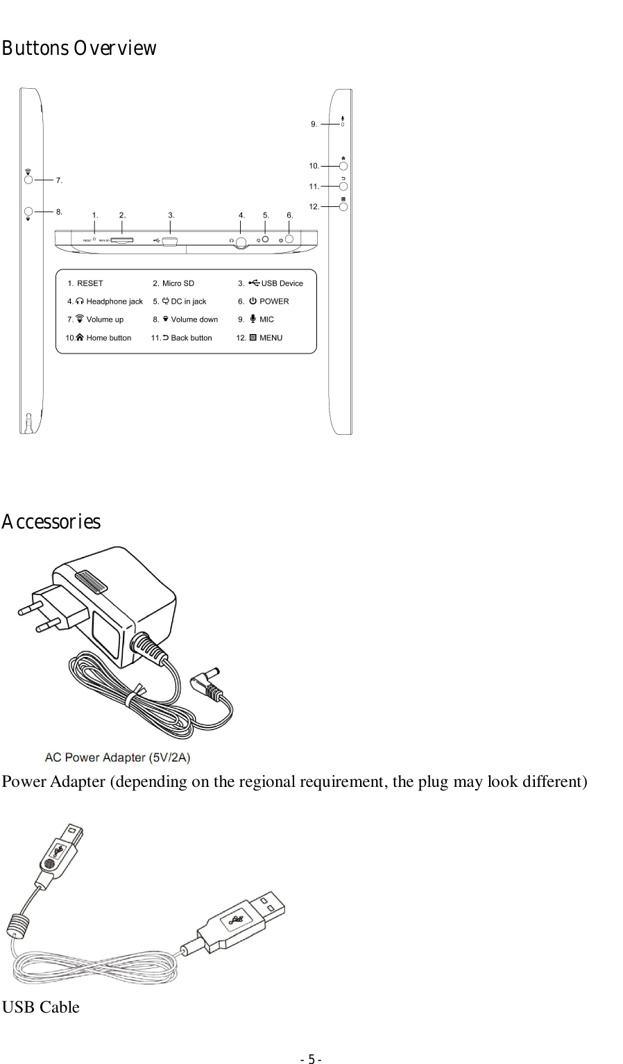  - 5 - Buttons Overview    Accessories      Power Adapter (depending on the regional requirement, the plug may look different)     USB Cable 
