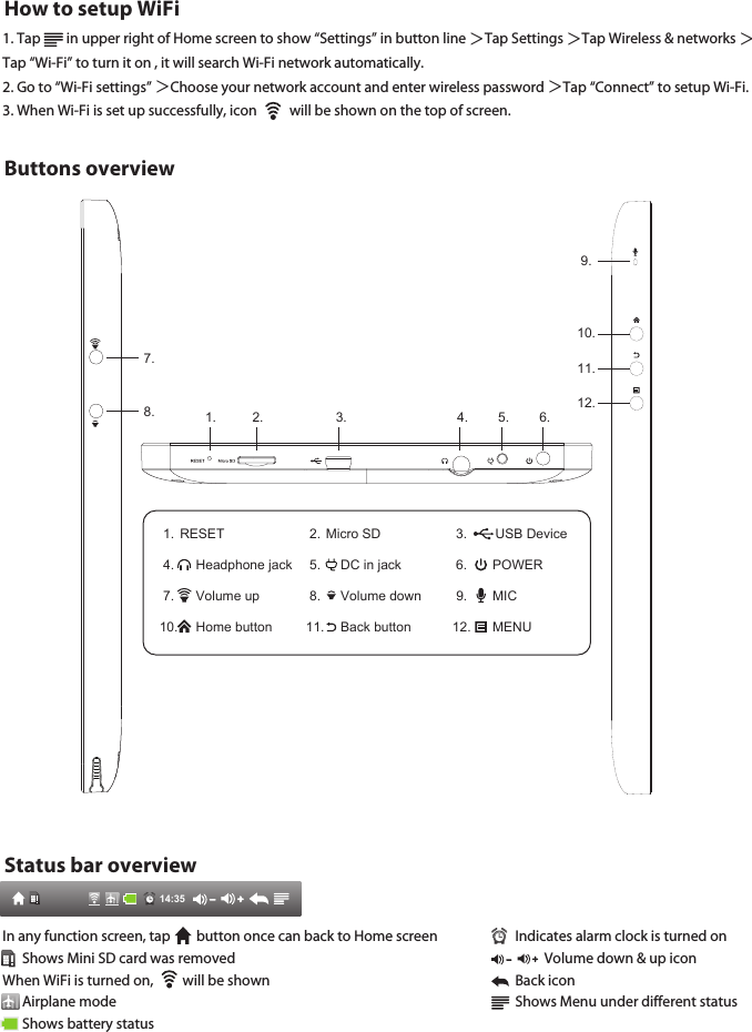1.1.2.2.3.3.4.4.5.5.6.6.7.7.8.8.9.9.10.10.11.11.12.12.RESET  Headphone jackVolume upHome button Back button MENU Volume down  MICDC in jack POWERMicro SD    USB Device   1. Tap        in upper right of Home screen to show “Settings” in button line ＞Tap Settings ＞Tap Wireless &amp; networks ＞Tap “Wi-Fi” to turn it on , it will search Wi-Fi network automatically.2. Go to “Wi-Fi settings” ＞Choose your network account and enter wireless password ＞Tap “Connect” to setup Wi-Fi.     3. When Wi-Fi is set up successfully, icon          will be shown on the top of screen.How to setup WiFiButtons overviewStatus bar overview 14:35 In any function screen, tap        button once can back to Home screen      Shows Mini SD card was removedWhen WiFi is turned on,         will be shown      Airplane mode      Shows battery status      Indicates alarm clock is turned on               Volume down &amp; up icon       Back icon      Shows Menu under different status