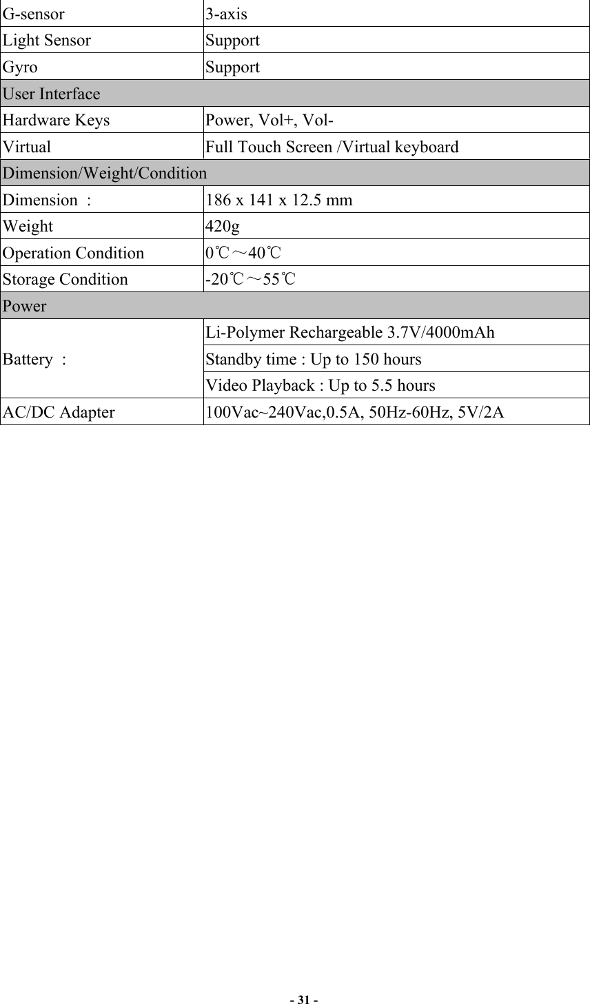                       - 31 -   G-sensor  3-axis Light Sensor  Support Gyro  Support User Interface Hardware Keys  Power, Vol+, Vol-   Virtual  Full Touch Screen /Virtual keyboard Dimension/Weight/Condition Dimension :                  186 x 141 x 12.5 mm Weight  420g Operation Condition  040   Storage Condition  -2055 Power Battery :                         Li-Polymer Rechargeable 3.7V/4000mAh Standby time : Up to 150 hours Video Playback : Up to 5.5 hours AC/DC Adapter  100Vac~240Vac,0.5A, 50Hz-60Hz, 5V/2A                        