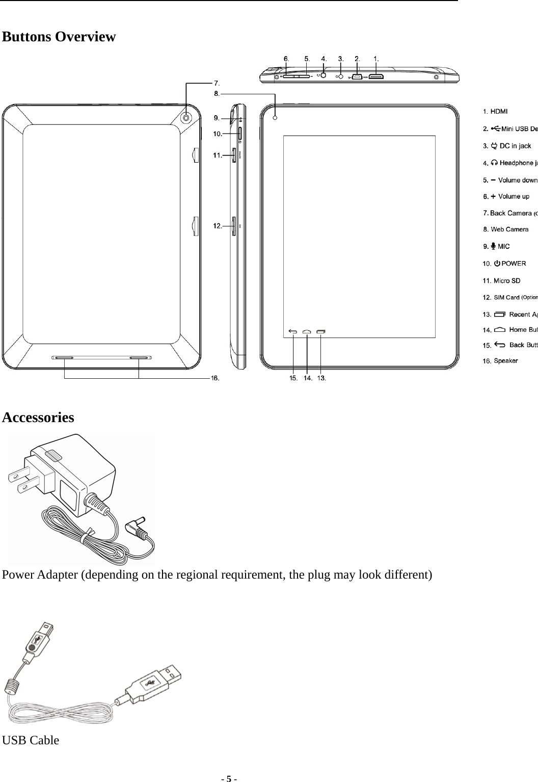  - 5 - Buttons Overview  Accessories     Power Adapter (depending on the regional requirement, the plug may look different)     USB Cable 