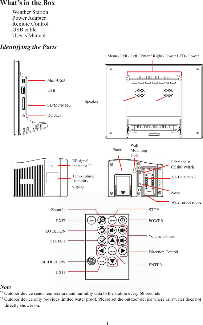 STOP POWER Volume Control Direction Control ENTERZoom In EXITROTATION SELECT SLIDESHOW EXITWhat’s in the Box   Weather Station   Power Adapter  Remote Control   USB cable   User’s Manual Identifying the Parts Note*1 Outdoor device sends temperature and humidity data to the station every 60 seconds *2 Outdoor device only provides limited water proof. Please set the outdoor device where rain/water does not directly shower on. Mini-USBUSBSD/MS/MMC DC Jack SpeakerMenu / Exit / Left / Enter / Right / Power LED / PowerFahrenheit/Celsius switchAA Battery x 2 ResetWater proof robberStandWall MountingHoleRF signal indicator *1Temperature/Humidity display 4