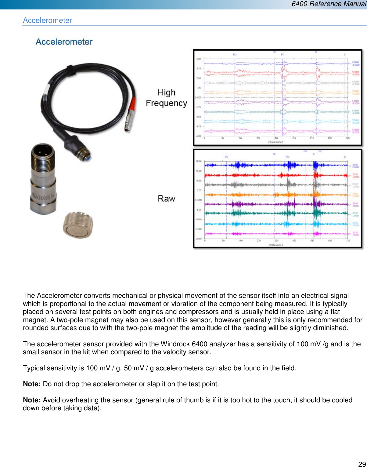 Windrock A6420 Shaft Encoder User Manual 6400 Reference Manual