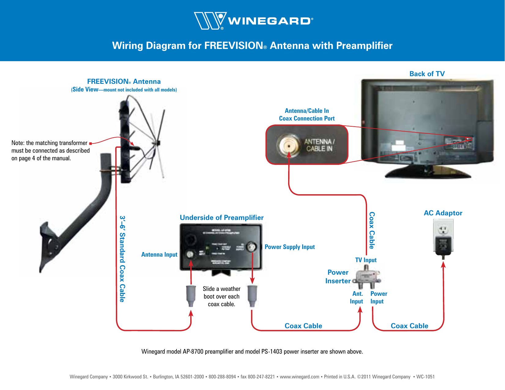 Page 2 of 5 - Winegard Winegard-Power-Supply-Ap-8700-Users-Manual-  Winegard-power-supply-ap-8700-users-manual