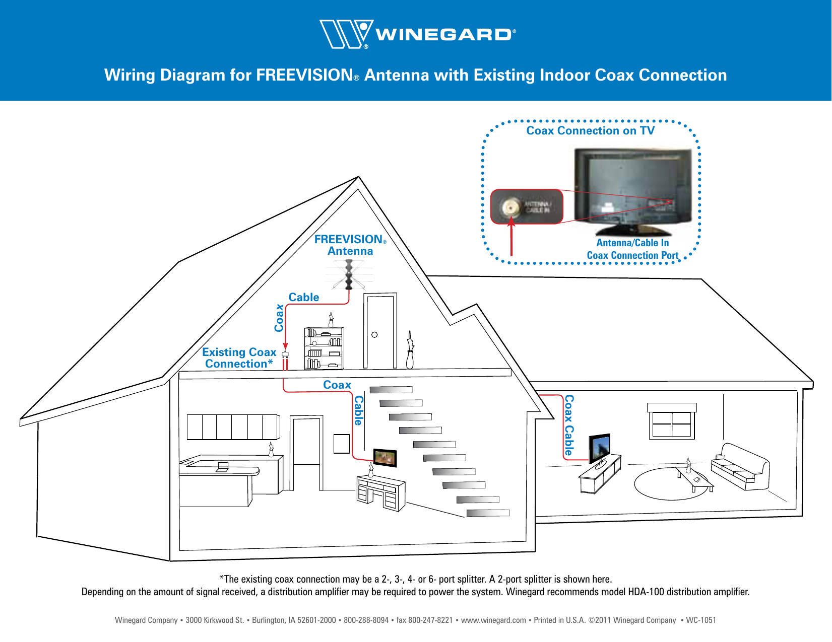 Page 3 of 5 - Winegard Winegard-Power-Supply-Ap-8700-Users-Manual-  Winegard-power-supply-ap-8700-users-manual