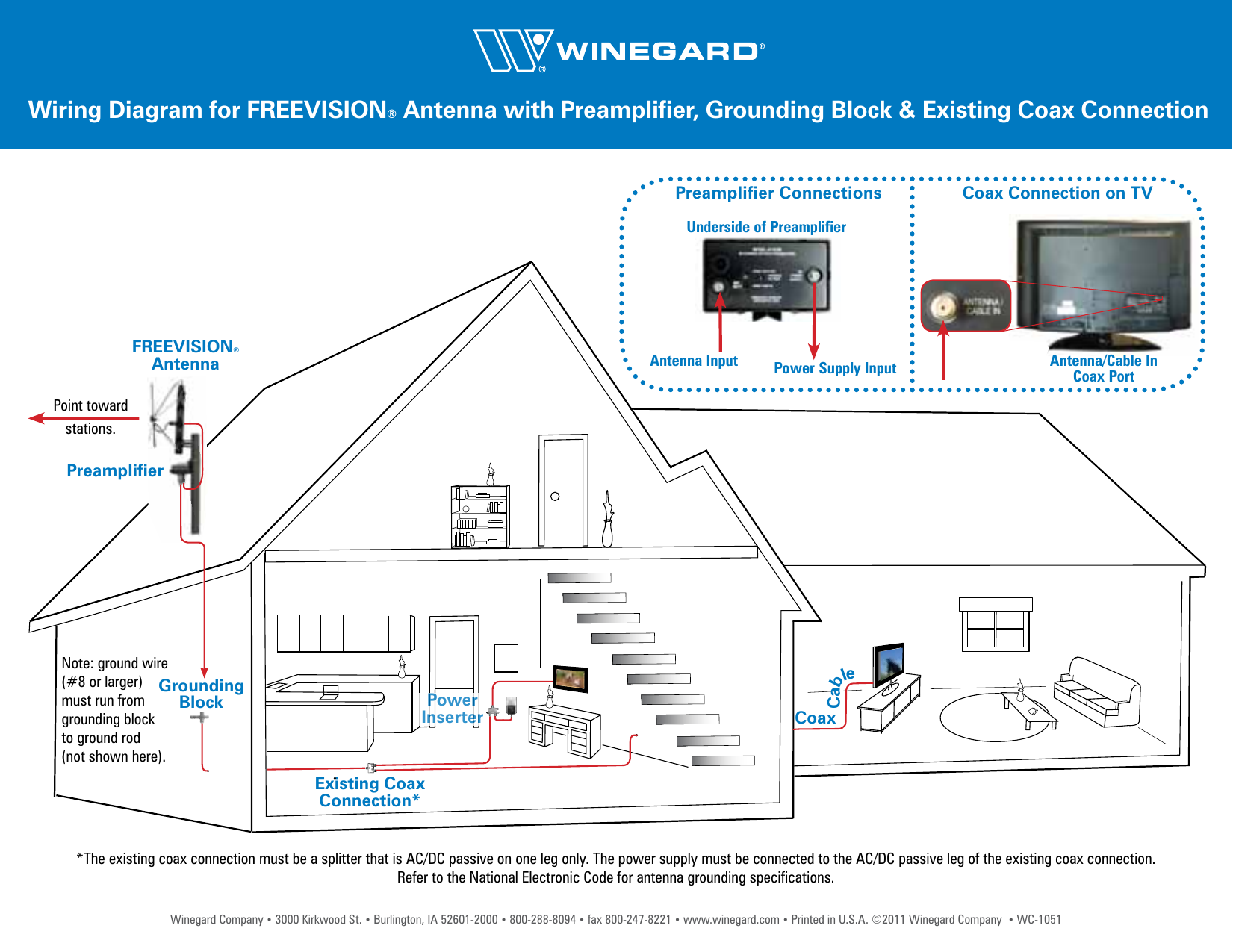 Page 5 of 5 - Winegard Winegard-Power-Supply-Ap-8700-Users-Manual-  Winegard-power-supply-ap-8700-users-manual