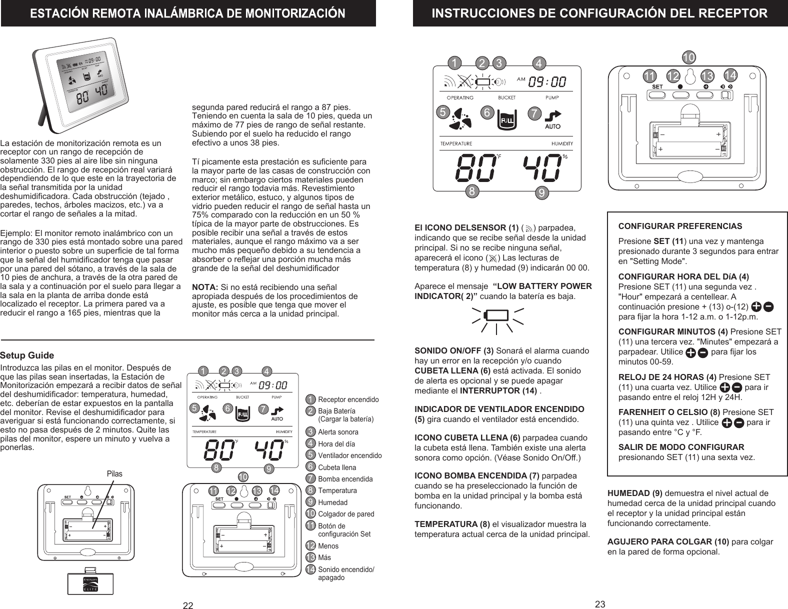   22Setup GuidePilasReceptor encendidoBaja Bater&iacute;a (Cargar la bater&iacute;a)Alerta sonoraHora del d&iacute;aVentilador encendidoCubeta llenaBomba encendidaTemperaturaHumedadColgador de paredBot&oacute;n de configuraci&oacute;n SetMenosM&aacute;sSonido encendido/apagadoLa estaci&oacute;n de monitorizaci&oacute;n remota es un receptor con un rango de recepci&oacute;n de solamente 330 pies al aire libe sin ninguna obstrucci&oacute;n. El rango de recepci&oacute;n real variar&aacute; dependiendo de lo que este en la trayectoria de la se&ntilde;al transmitida por la unidad deshumidificadora. Cada obstrucci&oacute;n (tejado , paredes, techos, &aacute;rboles macizos, etc.) va a cortar el rango de se&ntilde;ales a la mitad.Ejemplo: El monitor remoto inal&aacute;mbrico con un rango de 330 pies est&aacute; montado sobre una pared interior o puesto sobre un superficie de tal forma que la se&ntilde;al del humidificador tenga que pasar por una pared del s&oacute;tano, a trav&eacute;s de la sala de 10 pies de anchura, a trav&eacute;s de la otra pared de la sala y a continuaci&oacute;n por el suelo para llegar a la sala en la planta de arriba donde est&aacute; localizado el receptor. La primera pared va a reducir el rango a 165 pies, mientras que la Introduzca las pilas en el monitor. Despu&eacute;s de que las pilas sean insertadas, la Estaci&oacute;n de Monitorizaci&oacute;n empezar&aacute; a recibir datos de se&ntilde;al del deshumidificador: temperatura, humedad, etc. deber&iacute;an de estar expuestos en la pantalla del monitor. Revise el deshumidificador para averiguar si est&aacute; funcionando correctamente, si esto no pasa despu&eacute;s de 2 minutos. Quite las pilas del monitor, espere un minuto y vuelva a ponerlas.segunda pared reducir&aacute; el rango a 87 pies. Teniendo en cuenta la sala de 10 pies, queda un m&aacute;ximo de 77 pies de rango de se&ntilde;al restante. Subiendo por el suelo ha reducido el rango efectivo a unos 38 pies.T&iacute; picamente esta prestaci&oacute;n es suficiente para la mayor parte de las casas de construcci&oacute;n con marco; sin embargo ciertos materiales pueden reducir el rango todavia m&aacute;s. Revestimiento exterior met&aacute;lico, estuco, y algunos tipos de vidrio pueden reducir el rango de se&ntilde;al hasta un 75% comparado con la reducci&oacute;n en un 50 % t&iacute;pica de la mayor parte de obstrucciones. Es posible recibir una se&ntilde;al a trav&eacute;s de estos materiales, aunque el rango m&aacute;ximo va a ser mucho m&aacute;s peque&ntilde;o debido a su tendencia a absorber o reflejar una porci&oacute;n mucha m&aacute;s grande de la se&ntilde;al del deshumidificadorNOTA: Si no est&aacute; recibiendo una se&ntilde;al apropiada despu&eacute;s de los procedimientos de ajuste, es posible que tenga que mover el monitor m&aacute;s cerca a la unidad principal.23INSTRUCCIONES DE CONFIGURACI&Oacute;N DEL RECEPTOR    El ICONO DELSENSOR (1) (    ) parpadea, indicando que se recibe se&ntilde;al desde la unidad principal. Si no se recibe ninguna se&ntilde;al, aparecer&aacute; el icono (    ) Las lecturas de temperatura (8) y humedad (9) indicar&aacute;n 00 00. Aparece el mensaje  &ldquo;LOW BATTERY POWER INDICATOR( 2)&rdquo; cuando la bater&iacute;a es baja.SONIDO ON/OFF (3) Sonar&aacute; el alarma cuando hay un error en la recepci&oacute;n y/o cuando CUBETA LLENA (6) est&aacute; activada. El sonido de alerta es opcional y se puede apagar mediante el INTERRUPTOR (14) .INDICADOR DE VENTILADOR ENCENDIDO (5) gira cuando el ventilador est&aacute; encendido.ICONO CUBETA LLENA (6) parpadea cuando la cubeta est&aacute; llena. Tambi&eacute;n existe una alerta sonora como opci&oacute;n. (V&eacute;ase Sonido On/Off.)ICONO BOMBA ENCENDIDA (7) parpadea cuando se ha preseleccionado la funci&oacute;n de bomba en la unidad principal y la bomba est&aacute; funcionando.TEMPERATURA (8) el visualizador muestra la temperatura actual cerca de la unidad principal.+ - + -   + -            + - CONFIGURAR PREFERENCIASPresione SET (11) una vez y mantenga presionado durante 3 segundos para entrar en "Setting Mode".CONFIGURAR HORA DEL D&iacute;A (4) Presione SET (11) una segunda vez . "Hour" empezar&aacute; a centellear. A continuaci&oacute;n presione + (13) o-(12)            para fijar la hora 1-12 a.m. o 1-12p.m.CONFIGURAR MINUTOS (4) Presione SET (11) una tercera vez. "Minutes" empezar&aacute; a parpadear. Utilice            para fijar los minutos 00-59.RELOJ DE 24 HORAS (4) Presione SET (11) una cuarta vez. Utilice            para ir pasando entre el reloj 12H y 24H.FARENHEIT O CELSIO (8) Presione SET (11) una quinta vez . Utilice            para ir pasando entre &deg;C y &deg;F.SALIR DE MODO CONFIGURAR presionando SET (11) una sexta vez.HUMEDAD (9) demuestra el nivel actual de humedad cerca de la unidad principal cuando el receptor y la unidad principal est&aacute;n funcionando correctamente.AGUJERO PARA COLGAR (10) para colgar en la pared de forma opcional.