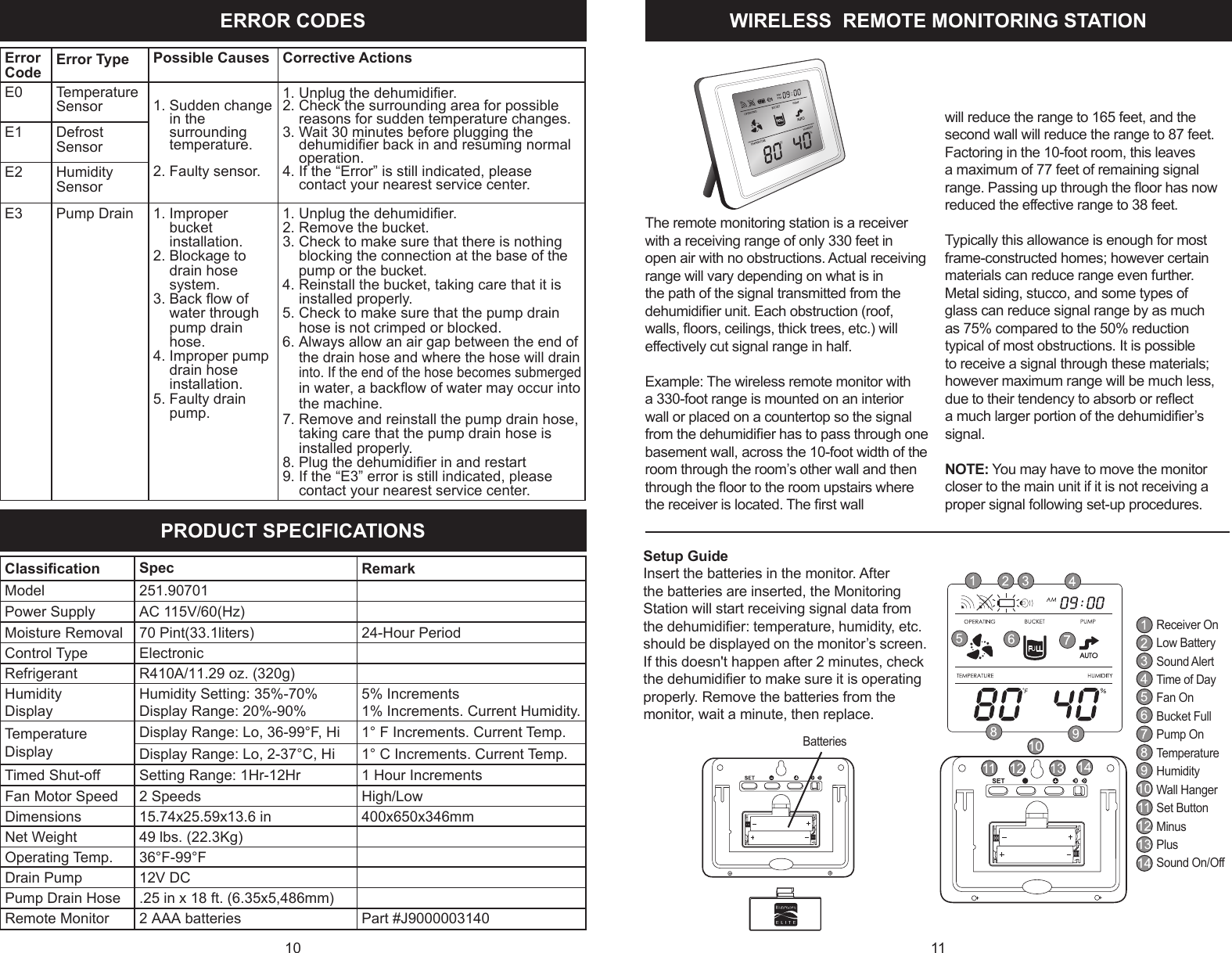 The remote monitoring station is a receiver  with a receiving range of only 330 feet in  open air with no obstructions. Actual receiving  range will vary depending on what is in  the path of the signal transmitted from the  dehumidiﬁer   unit.   Each   obstruction   (roof,   walls,   ﬂoors,   ceilings,   thick   trees,   etc.)   will   effectively cut signal range in half. Example: The wireless remote monitor with  a 330-foot range is mounted on an interior  wall or placed on a countertop so the signal  from   the   dehumidiﬁer   has   to   pass   through   one   basement wall, across the 10-foot width of the  room   through   the   room&rsquo;s   other   wall   and   then   through   the   ﬂoor   to   the   room   upstairs   where   the   receiver   is   located.   The   ﬁrst   wall   W IRELESS   R EMOTE  M ONITORING  S TATION will reduce the range to 165 feet, and the  second wall will reduce the range to 87 feet.  Factoring   in   the   10-foot   room,   this   leaves   a maximum of 77 feet of remaining signal  range.   Passing   up   through   the   ﬂoor   has   now   reduced the effective range to 38 feet. Typically this allowance is enough for most  frame-constructed homes; however certain  materials can reduce range even further.  Metal siding, stucco, and some types of  glass can reduce signal range by as much  as 75% compared to the 50% reduction  typical of most obstructions. It is possible  to receive a signal through these materials;  however maximum range will be much less,  due   to   their   tendency   to   absorb   or   reﬂect   a   much   larger   portion   of   the   dehumidiﬁer&rsquo;s   signal. NOTE:  You may have to move the monitor  closer to the main unit if it is not receiving a proper signal following set-up procedures. 10  11 Setup Guide Insert the batteries in the monitor. After  the batteries are inserted, the Monitoring  Station will start receiving signal data from  the   dehumidiﬁer:   temperature,   humidity,   etc.   should   be   displayed   on   the   monitor&rsquo;s   screen.   If this doesn't happen after 2 minutes, check  the   dehumidiﬁer   to   make   sure   it   is   operating   properly. Remove the batteries from the  monitor, wait a minute, then replace. Batteries Re ceiver   On Low BatterySound Alert Time   of   Day Fan   On Bucket   Full Pump   On Temperature Humidity Wall Hanger Set   Button Minus Plus Sound   On/Off Classiﬁcation Spec RemarkModel  251.90701Power Supply AC 115V/60(Hz)Moisture Removal 70 Pint(33.1liters) 24-Hour PeriodControl Type ElectronicRefrigerant R410A/11.29 oz. (320g)HumidityDisplayHumidity Setting: 35%-70%Display Range: 20%-90%5% Increments1% Increments. Current Humidity.Temperature DisplayDisplay Range: Lo, 36-99&deg;F, Hi 1&deg; F Increments. Current Temp.Display Range: Lo, 2-37&deg;C, Hi 1&deg; C Increments. Current Temp.Timed Shut-off Setting Range: 1Hr-12Hr 1 Hour IncrementsFan Motor Speed 2 Speeds High/LowDimensions 15.74x25.59x13.6 in 400x650x346mmPart #J9000003140Net Weight 49 lbs. (22.3Kg)Operating Temp. 36&deg;F-99&deg;FDrain Pump 12V DC Pump Drain Hose .25 in x 18 ft. (6.35x5,486mm)Remote Monitor 2 AAA batteriesPRODUCT SPECIFICATIONSERROR CODES Error Code Error Type Possible Causes Corrective ActionsE0 Temperature SensorE1 Defrost SensorE2 HumiditySensorE3 Pump Drain 1. Improper     bucket     installation.2. Blockage to     drain hose     system.3. Back ﬂow of     water through     pump drain     hose.4. Improper pump     drain hose     installation.5. Faulty drain     pump.1. Unplug the dehumidiﬁer.2. Remove the bucket. 3. Check to make sure that there is nothing     blocking the connection at the base of the     pump or the bucket.4. Reinstall the bucket, taking care that it is     installed properly.5. Check to make sure that the pump drain     hose is not crimped or blocked.6. Always allow an air gap between the end of     the drain hose and where the hose will drain     into. If the end of the hose becomes submerged     in water, a backflow of water may occur into     the machine.  7. Remove and reinstall the pump drain hose,     taking care that the pump drain hose is     installed properly.8. Plug the dehumidiﬁer in and restart9. If the &ldquo;E3&rdquo; error is still indicated, please     contact your nearest service center.1. Sudden change      in the     surrounding     temperature. 2. Faulty sensor.1. Unplug the dehumidiﬁer.2. Check the surrounding area for possible     reasons for sudden temperature changes.3. Wait 30 minutes before plugging the      dehumidiﬁer back in and resuming normal     operation.4. If the &ldquo;Error&rdquo; is still indicated, please contact your nearest service center. 