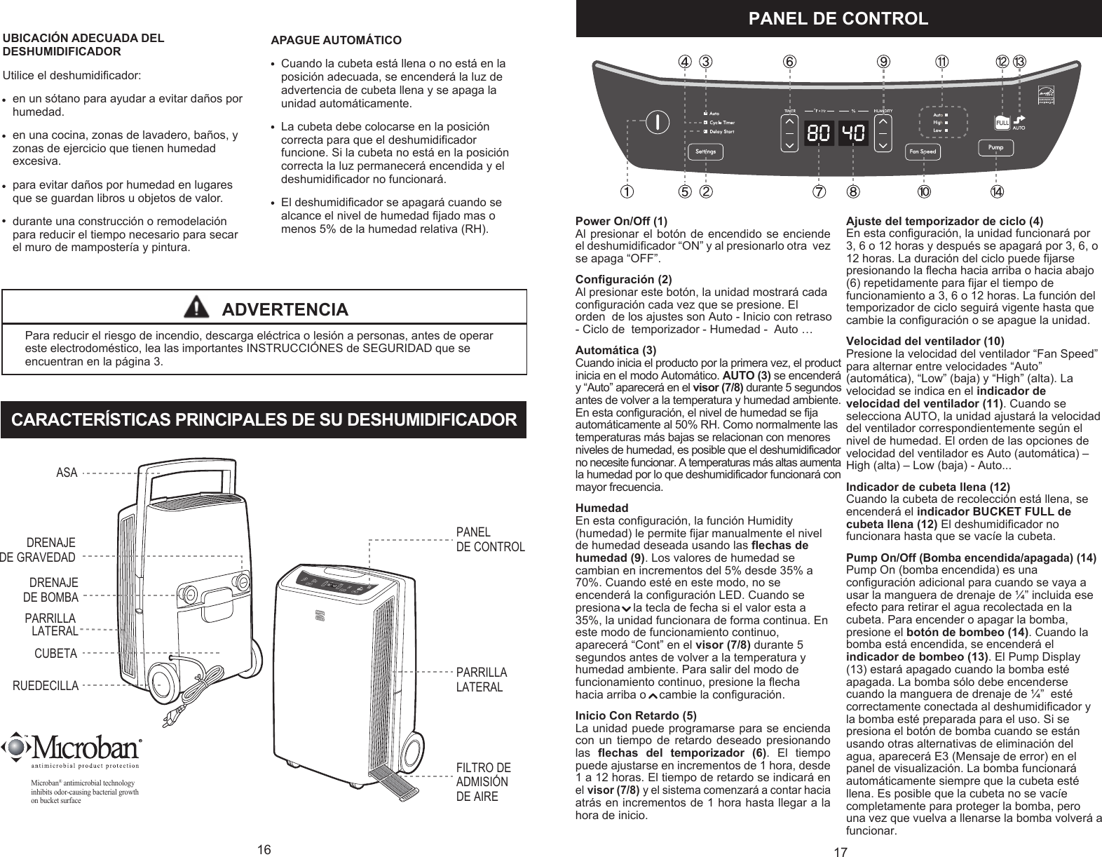 16                  ADVERTENCIACARACTER&Iacute;STICAS PRINCIPALES DE SU DESHUMIDIFICADORASADRENAJEDE GRAVEDADDRENAJEDE BOMBAPARRILLALATERALFILTRO DEADMISI&Oacute;NDE AIRECUBETARUEDECILLAPARRILLA LATERALMicroban&reg; antimicrobial technology inhibits odor-causing bacterial growth on bucket surfaceUBICACI&Oacute;N ADECUADA DEL DESHUMIDIFICADORUtilice el deshumidificador:en un s&oacute;tano para ayudar a evitar da&ntilde;os por humedad.en una cocina, zonas de lavadero, ba&ntilde;os, y zonas de ejercicio que tienen humedad excesiva.para evitar da&ntilde;os por humedad en lugares que se guardan libros u objetos de valor.durante una construcci&oacute;n o remodelaci&oacute;n para reducir el tiempo necesario para secar el muro de mamposter&iacute;a y pintura.APAGUE AUTOM&Aacute;TICOCuando la cubeta est&aacute; llena o no est&aacute; en la posici&oacute;n adecuada, se encender&aacute; la luz de advertencia de cubeta llena y se apaga la unidad autom&aacute;ticamente.La cubeta debe colocarse en la posici&oacute;n correcta para que el deshumidificador funcione. Si la cubeta no est&aacute; en la posici&oacute;n correcta la luz permanecer&aacute; encendida y el deshumidificador no funcionar&aacute;.El deshumidificador se apagar&aacute; cuando se alcance el nivel de humedad fijado mas o menos 5% de la humedad relativa (RH).Para reducir el riesgo de incendio, descarga el&eacute;ctrica o lesi&oacute;n a personas, antes de operar este electrodom&eacute;stico, lea las importantes INSTRUCCI&Oacute;NES de SEGURIDAD que se encuentran en la p&aacute;gina 3.PANELDE CONTROL17PANEL DE CONTROL              Power On/Off (1)Al presionar el bot&oacute;n de encendido se enciende  el deshumidificador &ldquo;ON&rdquo; y al presionarlo otra  vez se apaga &ldquo;OFF&rdquo;.Configuraci&oacute;n (2)Al presionar este bot&oacute;n, la unidad mostrar&aacute; cada  configuraci&oacute;n cada vez que se presione. El orden  de los ajustes son Auto - Inicio con retraso- Ciclo de  temporizador - Humedad -  Auto &hellip;Autom&aacute;tica (3)   HumedadEn esta configuraci&oacute;n, la funci&oacute;n Humidity (humedad) le permite fijar manualmente el nivel de humedad deseada usando las flechas de humedad (9). Los valores de humedad se cambian en incrementos del 5% desde 35% a 70%. Cuando est&eacute; en este modo, no se encender&aacute; la configuraci&oacute;n LED. Cuando se presiona    la tecla de fecha si el valor esta a 35%, la unidad funcionara de forma continua. En este modo de funcionamiento continuo, aparecer&aacute; &ldquo;Cont&rdquo; en el visor (7/8) durante 5 segundos antes de volver a la temperatura y humedad ambiente. Para salir del modo de funcionamiento continuo, presione la flecha hacia arriba o    cambie la configuraci&oacute;n.Inicio Con Retardo (5)La unidad puede programarse para se encienda con un tiempo de retardo deseado  presionando las  flechas  del  temporizador  (6).  El  tiempo puede ajustarse en incrementos de 1 hora, desde 1 a 12 horas. El tiempo de retardo se indicar&aacute; en el visor (7/8) y el sistema comenzar&aacute; a contar hacia atr&aacute;s en incrementos de 1 hora hasta llegar a la hora de inicio.Ajuste del temporizador de ciclo (4)En esta configuraci&oacute;n, la unidad funcionar&aacute; por 3, 6 o 12 horas y despu&eacute;s se apagar&aacute; por 3, 6, o 12 horas. La duraci&oacute;n del ciclo puede fijarse presionando la flecha hacia arriba o hacia abajo (6) repetidamente para fijar el tiempo de funcionamiento a 3, 6 o 12 horas. La funci&oacute;n del temporizador de ciclo seguir&aacute; vigente hasta que cambie la configuraci&oacute;n o se apague la unidad.Velocidad del ventilador (10)Presione la velocidad del ventilador &ldquo;Fan Speed&rdquo; para alternar entre velocidades &ldquo;Auto&rdquo; (autom&aacute;tica), &ldquo;Low&rdquo; (baja) y &ldquo;High&rdquo; (alta). La velocidad se indica en el indicador de velocidad del ventilador (11). Cuando se selecciona AUTO, la unidad ajustar&aacute; la velocidad del ventilador correspondientemente seg&uacute;n el nivel de humedad. El orden de las opciones de velocidad del ventilador es Auto (autom&aacute;tica) &ndash; High (alta) &ndash; Low (baja) - Auto...Indicador de cubeta llena (12)Cuando la cubeta de recolecci&oacute;n est&aacute; llena, se encender&aacute; el indicador BUCKET FULL de cubeta llena (12) El deshumidificador no funcionara hasta que se vac&iacute;e la cubeta.Pump On/Off (Bomba encendida/apagada) (14)Pump On (bomba encendida) es una configuraci&oacute;n adicional para cuando se vaya a usar la manguera de drenaje de &frac14;&rdquo; incluida ese efecto para retirar el agua recolectada en la cubeta. Para encender o apagar la bomba, presione el bot&oacute;n de bombeo (14). Cuando la bomba est&aacute; encendida, se encender&aacute; el indicador de bombeo (13). El Pump Display (13) estar&aacute; apagado cuando la bomba est&eacute; apagada. La bomba s&oacute;lo debe encenderse cuando la manguera de drenaje de &frac14;&rdquo;  est&eacute; correctamente conectada al deshumidificador y la bomba est&eacute; preparada para el uso. Si se presiona el bot&oacute;n de bomba cuando se est&aacute;n usando otras alternativas de eliminaci&oacute;n del agua, aparecer&aacute; E3 (Mensaje de error) en el panel de visualizaci&oacute;n. La bomba funcionar&aacute; autom&aacute;ticamente siempre que la cubeta est&eacute; llena. Es posible que la cubeta no se vac&iacute;e completamente para proteger la bomba, pero una vez que vuelva a llenarse la bomba volver&aacute; a funcionar.Cuando inicia el producto por la primera vez, el product inicia en el modo Autom&aacute;tico. AUTO (3) se encender&aacute;y &ldquo;Auto&rdquo; aparecer&aacute; en el visor (7/8) durante 5 segundosantes de volver a la temperatura y humedad ambiente.En esta configuraci&oacute;n, el nivel de humedad se fija autom&aacute;ticamente al 50% RH. Como normalmente las temperaturas m&aacute;s bajas se relacionan con menores niveles de humedad, es posible que el deshumidificador no necesite funcionar. A temperaturas m&aacute;s altas aumenta la humedad por lo que deshumidificador funcionar&aacute; conmayor frecuencia.