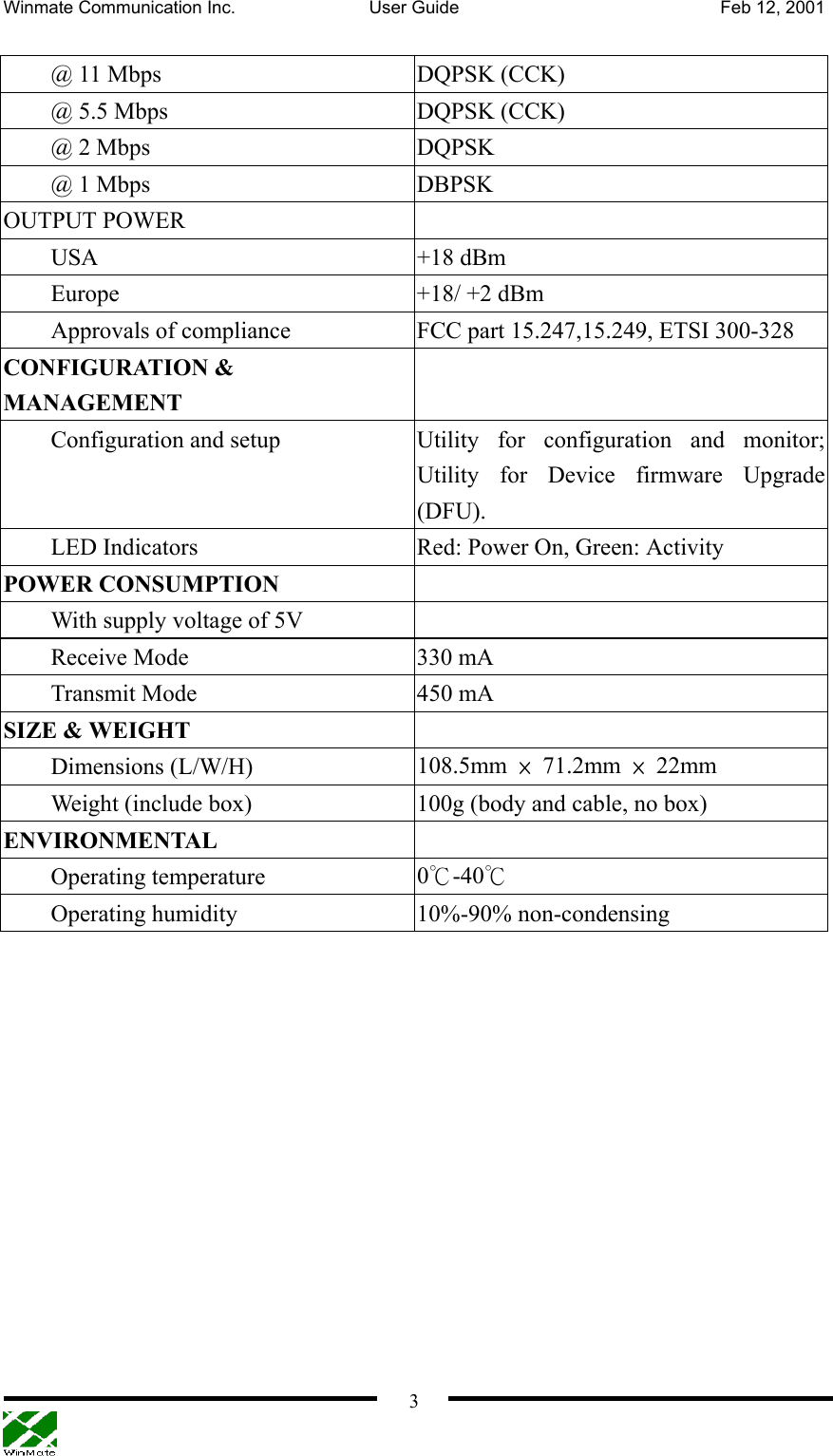 Winmate Communication Inc.  User Guide  Feb 12, 2001    3 @ 11 Mbps  DQPSK (CCK) @ 5.5 Mbps  DQPSK (CCK) @ 2 Mbps  DQPSK @ 1 Mbps  DBPSK OUTPUT POWER   USA +18 dBm Europe  +18/ +2 dBm Approvals of compliance  FCC part 15.247,15.249, ETSI 300-328 CONFIGURATION &amp;   MANAGEMENT  Configuration and setup  Utility for configuration and monitor; Utility for Device firmware Upgrade (DFU). LED Indicators  Red: Power On, Green: Activity POWER CONSUMPTION   With supply voltage of 5V   Receive Mode  330 mA Transmit Mode  450 mA SIZE &amp; WEIGHT   Dimensions (L/W/H)  108.5mm  × 71.2mm × 22mm Weight (include box)  100g (body and cable, no box) ENVIRONMENTAL   Operating temperature  0℃-40℃ Operating humidity  10%-90% non-condensing   