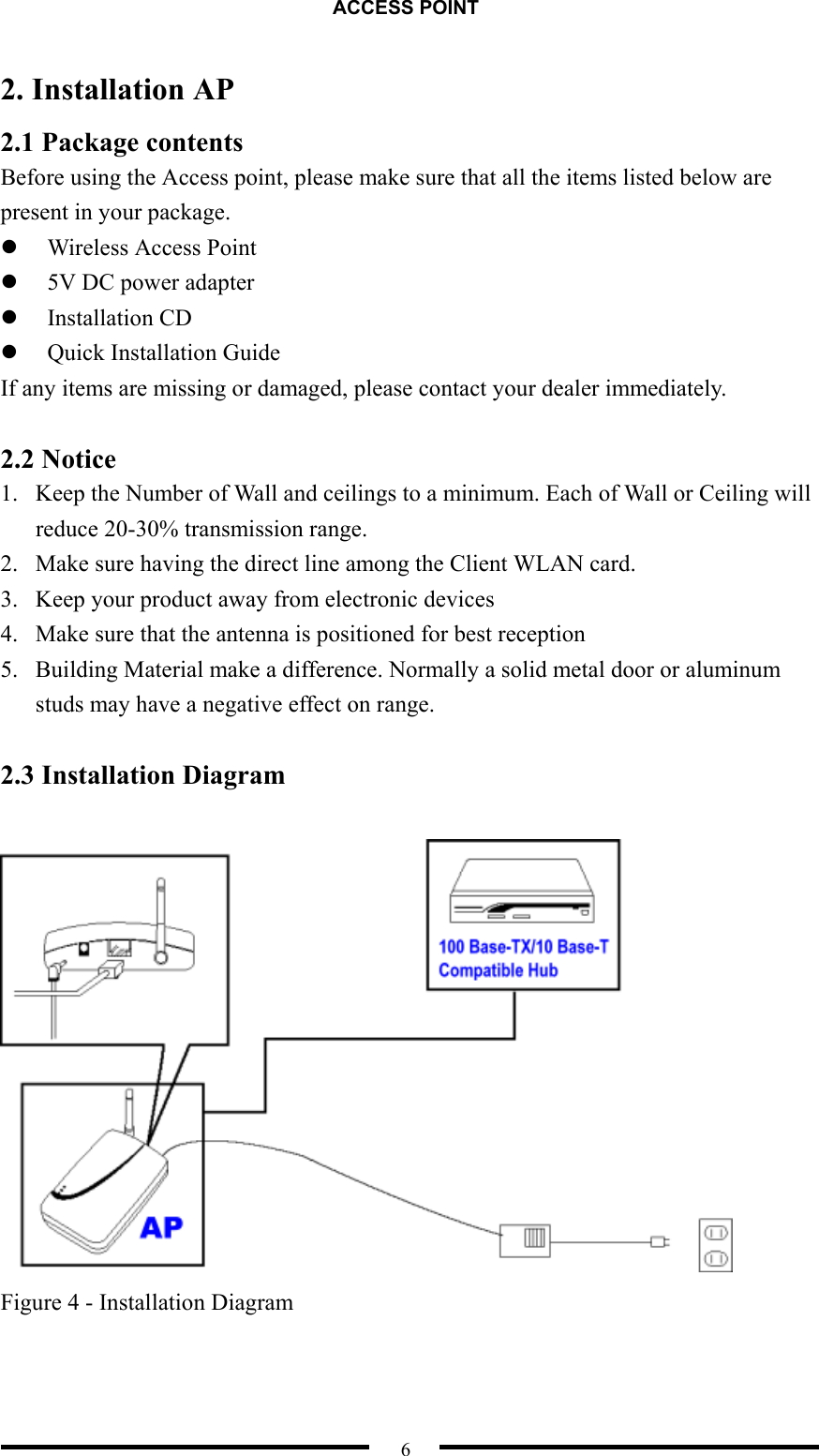 ACCESS POINT  6 2. Installation AP 2.1 Package contents Before using the Access point, please make sure that all the items listed below are present in your package.   Wireless Access Point   5V DC power adapter     Installation CD   Quick Installation Guide If any items are missing or damaged, please contact your dealer immediately.  2.2 Notice   1.  Keep the Number of Wall and ceilings to a minimum. Each of Wall or Ceiling will reduce 20-30% transmission range. 2.  Make sure having the direct line among the Client WLAN card. 3.  Keep your product away from electronic devices 4.  Make sure that the antenna is positioned for best reception 5.  Building Material make a difference. Normally a solid metal door or aluminum studs may have a negative effect on range.  2.3 Installation Diagram   Figure 4 - Installation Diagram 