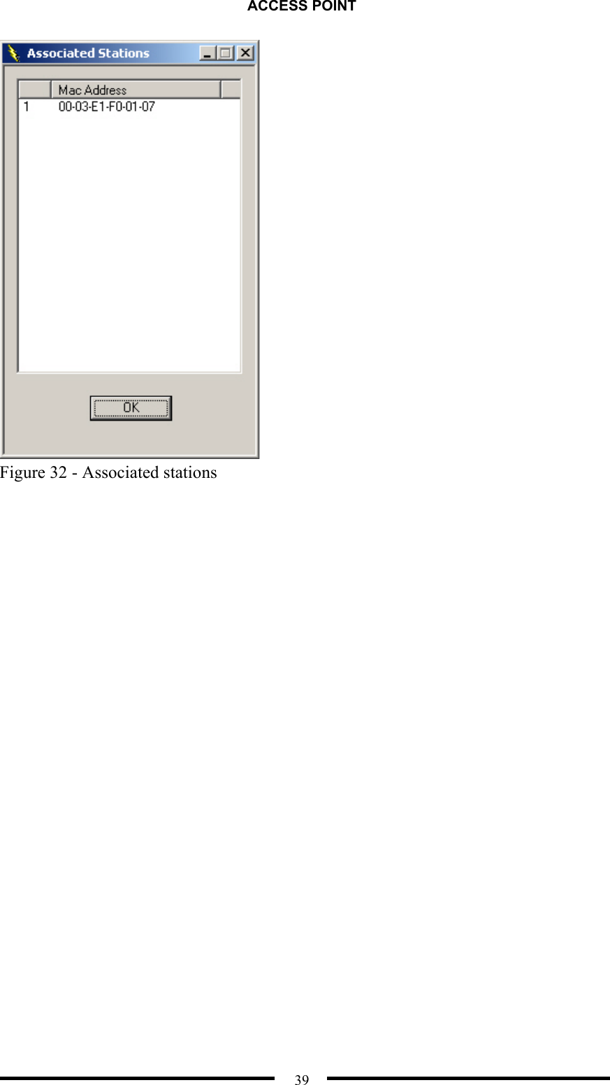 ACCESS POINT  39  Figure 32 - Associated stations 