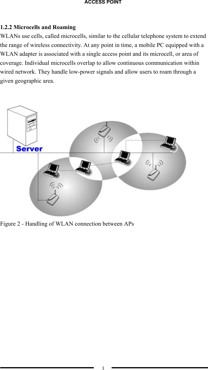 ACCESS POINT  3  1.2.2 Microcells and Roaming WLANs use cells, called microcells, similar to the cellular telephone system to extend the range of wireless connectivity. At any point in time, a mobile PC equipped with a WLAN adapter is associated with a single access point and its microcell, or area of coverage. Individual microcells overlap to allow continuous communication within wired network. They handle low-power signals and allow users to roam through a given geographic area.    Figure 2 - Handling of WLAN connection between APs               