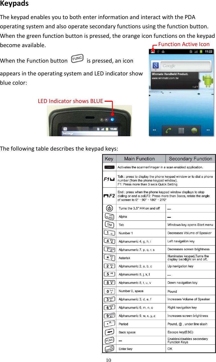 10  Keypads The keypad enables you to both enter information and interact with the PDA operating system and also operate secondary functions using the function button. When the green function button is pressed, the orange icon functions on the keypad become available. When the Function button    is pressed, an icon appears in the operating system and LED indicator show blue color:       The following table describes the keypad keys:  Function Active Icon LED Indicator shows BLUE 