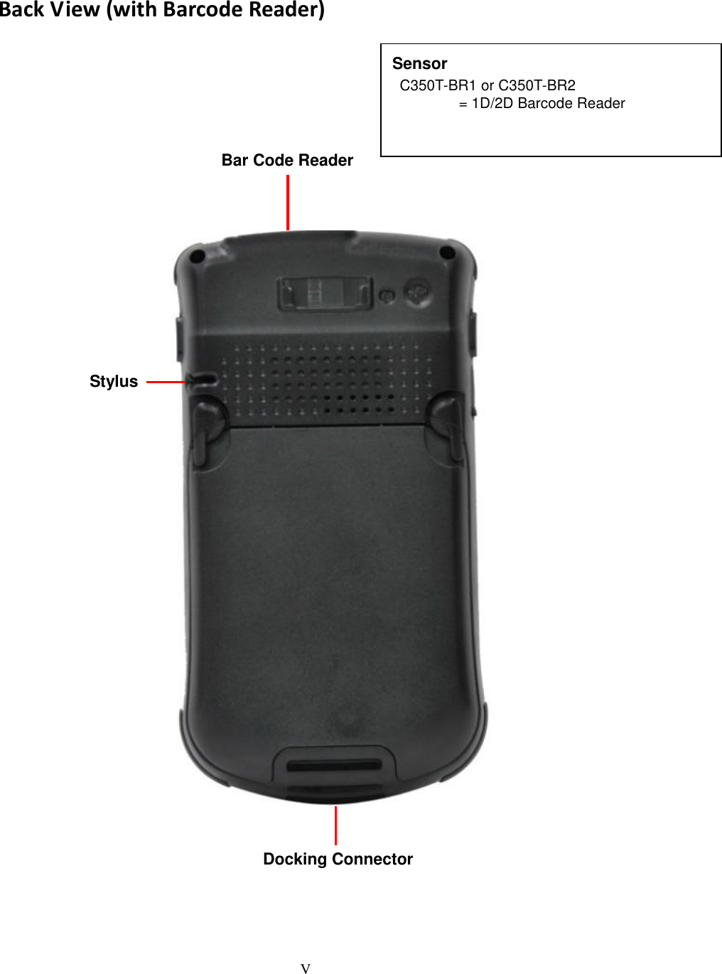 V    Back View (with Barcode Reader)                            Bar Code Reader  Sensor C350T-BR1 or C350T-BR2 = 1D/2D Barcode Reader      Stylus Docking Connector 