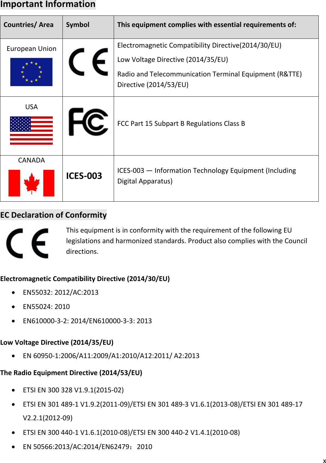 xImportant InformationCountries/ AreaSymbolThis equipment complies with essential requirements of:European UnionElectromagnetic Compatibility Directive(2014/30/EU)Low Voltage Directive (2014/35/EU)Radio and Telecommunication Terminal Equipment (R&amp;TTE)Directive (2014/53/EU)USAFCC Part 15 Subpart B Regulations Class BCANADAICES-003ICES-003 — Information Technology Equipment (IncludingDigital Apparatus)EC Declaration of ConformityThis equipment is in conformity with the requirement of the following EUlegislations and harmonized standards. Product also complies with the Councildirections.Electromagnetic Compatibility Directive (2014/30/EU)EN55032: 2012/AC:2013EN55024: 2010EN610000-3-2: 2014/EN610000-3-3: 2013Low Voltage Directive (2014/35/EU)EN 60950-1:2006/A11:2009/A1:2010/A12:2011/ A2:2013The Radio Equipment Directive (2014/53/EU)ETSI EN 300 328 V1.9.1(2015-02)ETSI EN 301 489-1 V1.9.2(2011-09)/ETSI EN 301 489-3 V1.6.1(2013-08)/ETSI EN 301 489-17V2.2.1(2012-09)ETSI EN 300 440-1 V1.6.1(2010-08)/ETSI EN 300 440-2 V1.4.1(2010-08)EN 50566:2013/AC:2014/EN62479：2010