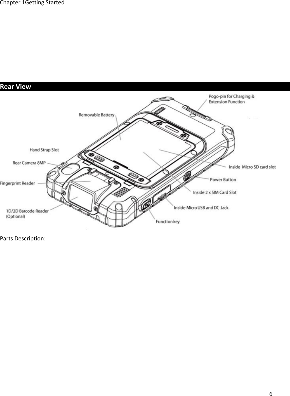 Chapter 1Getting Started6Rear ViewParts Description: