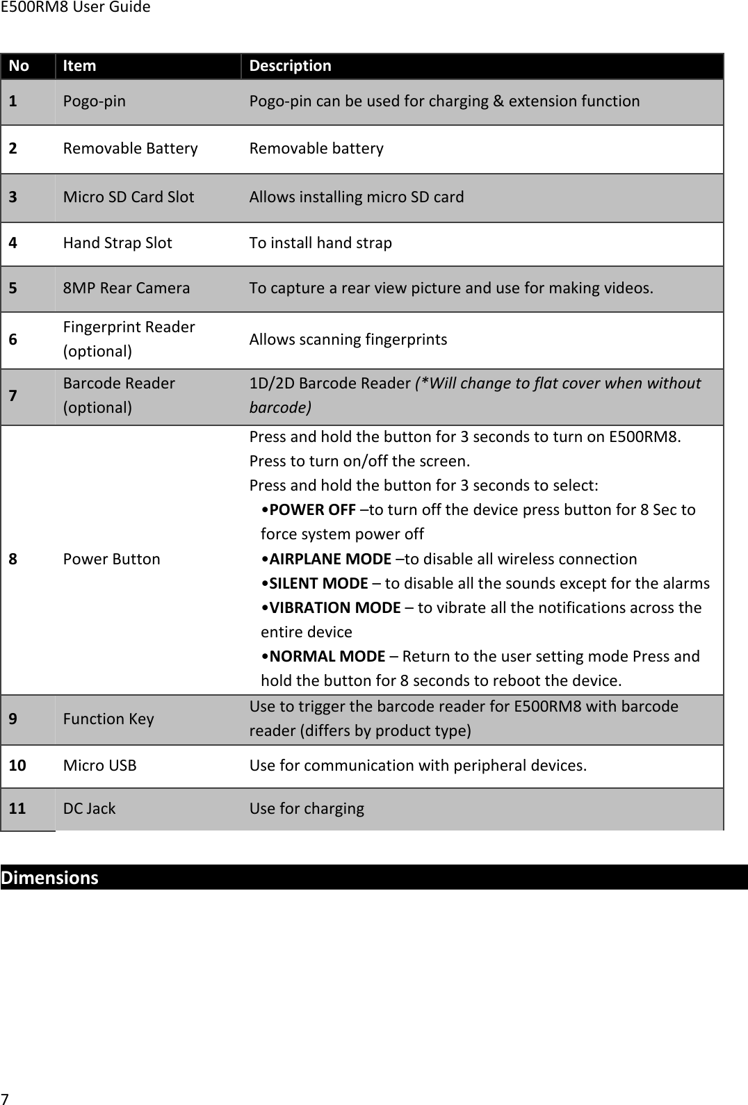 E500RM8 User Guide7NoItemDescription1Pogo-pinPogo-pin can be used for charging &amp; extension function2Removable BatteryRemovable battery3Micro SD Card SlotAllows installing micro SD card4Hand Strap SlotTo install hand strap58MP Rear CameraTo capture a rear view picture and use for making videos.6Fingerprint Reader(optional)Allows scanning fingerprints7Barcode Reader(optional)1D/2D Barcode Reader (*Will change to flat cover when withoutbarcode)8Power ButtonPress and hold the button for 3 seconds to turn on E500RM8.Press to turn on/off the screen.Press and hold the button for 3 seconds to select:•POWER OFF –to turn off the device press button for 8 Sec toforce system power off•AIRPLANE MODE –to disable all wireless connection•SILENT MODE – to disable all the sounds except for the alarms•VIBRATION MODE – to vibrate all the notifications across theentire device•NORMAL MODE – Return to the user setting mode Press andhold the button for 8 seconds to reboot the device.9Function KeyUse to trigger the barcode reader for E500RM8 with barcodereader (differs by product type)10Micro USBUse for communication with peripheral devices.11DC JackUse for chargingDimensions