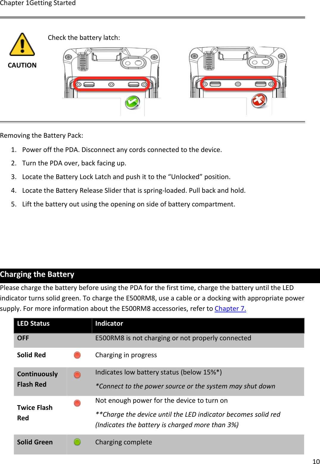 Chapter 1Getting Started10CAUTIONCheck the battery latch:Removing the Battery Pack:1. Power off the PDA. Disconnect any cords connected to the device.2. Turn the PDA over, back facing up.3. Locate the Battery Lock Latch and push it to the “Unlocked” position.4. Locate the Battery Release Slider that is spring-loaded. Pull back and hold.5. Lift the battery out using the opening on side of battery compartment.Charging the BatteryPlease charge the battery before using the PDA for the first time, charge the battery until the LEDindicator turns solid green. To charge the E500RM8, use a cable or a docking with appropriate powersupply. For more information about the E500RM8 accessories, refer to Chapter 7.LED StatusIndicatorOFFE500RM8 is not charging or not properly connectedSolid RedCharging in progressContinuouslyFlash RedIndicates low battery status (below 15%*)*Connect to the power source or the system may shut downTwice FlashRedNot enough power for the device to turn on**Charge the device until the LED indicator becomes solid red(Indicates the battery is charged more than 3%)Solid GreenCharging complete