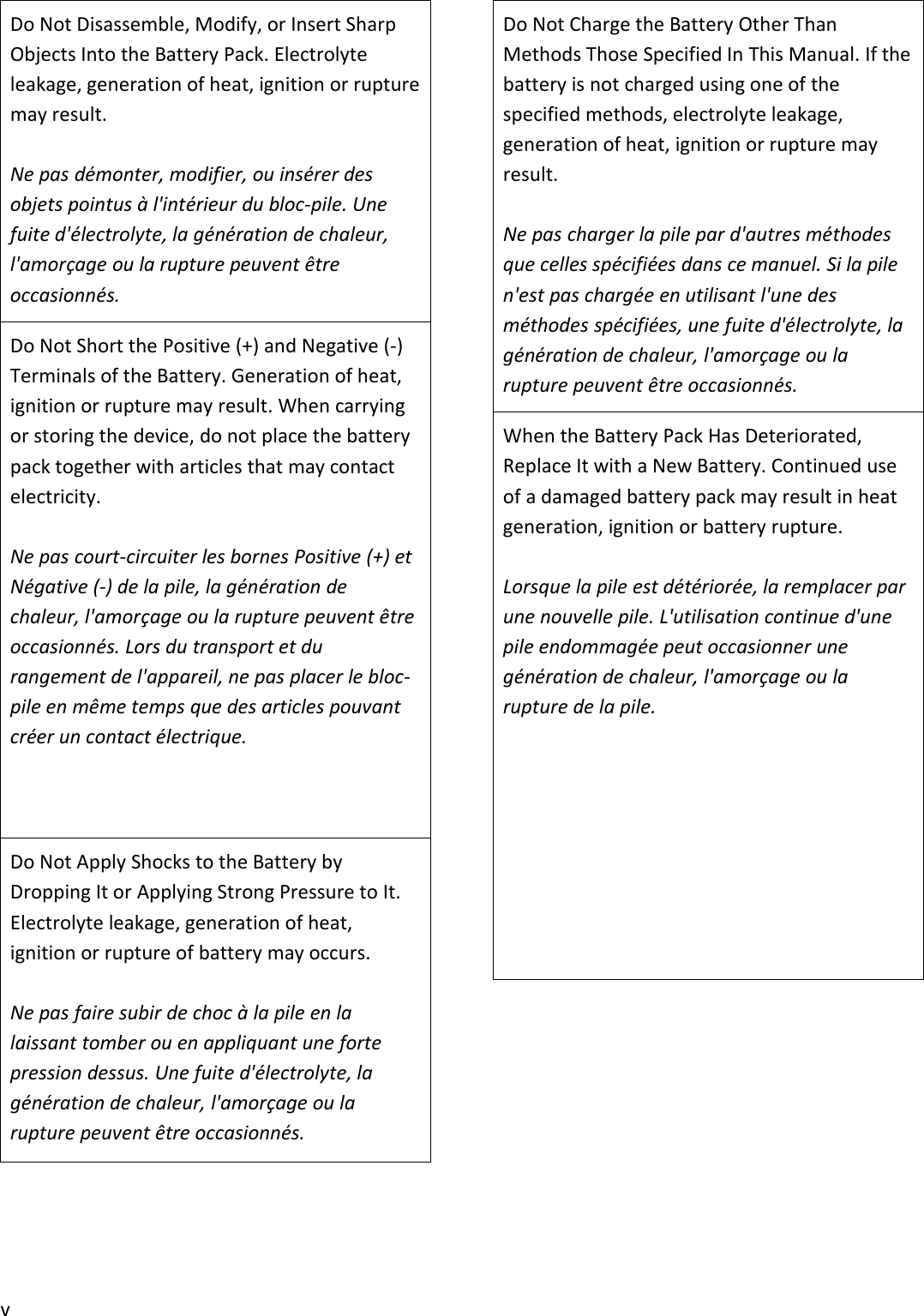 vDo Not Disassemble, Modify, or Insert SharpObjects Into the Battery Pack. Electrolyteleakage, generation of heat, ignition or rupturemay result.Ne pas démonter, modifier, ou insérer desobjets pointus à l&apos;intérieur du bloc-pile. Unefuite d&apos;électrolyte, la génération de chaleur,l&apos;amorçage ou la rupture peuvent êtreoccasionnés.Do Not Short the Positive (+) and Negative (-)Terminals of the Battery. Generation of heat,ignition or rupture may result. When carryingor storing the device, do not place the batterypack together with articles that may contactelectricity.Ne pas court-circuiter les bornes Positive (+) etNégative (-) de la pile, la génération dechaleur, l&apos;amorçage ou la rupture peuvent êtreoccasionnés. Lors du transport et durangement de l&apos;appareil, ne pas placer le bloc-pile en même temps que des articles pouvantcréer un contact électrique.Do Not Apply Shocks to the Battery byDropping It or Applying Strong Pressure to It.Electrolyte leakage, generation of heat,ignition or rupture of battery may occurs.Ne pas faire subir de choc à la pile en lalaissant tomber ou en appliquant une fortepression dessus. Une fuite d&apos;électrolyte, lagénération de chaleur, l&apos;amorçage ou larupture peuvent être occasionnés.Do Not Charge the Battery Other ThanMethods Those Specified In This Manual. If thebattery is not charged using one of thespecified methods, electrolyte leakage,generation of heat, ignition or rupture mayresult.Ne pas charger la pile par d&apos;autres méthodesque celles spécifiées dans ce manuel. Si la pilen&apos;est pas chargée en utilisant l&apos;une desméthodes spécifiées, une fuite d&apos;électrolyte, lagénération de chaleur, l&apos;amorçage ou larupture peuvent être occasionnés.When the Battery Pack Has Deteriorated,Replace It with a New Battery. Continued useof a damaged battery pack may result in heatgeneration, ignition or battery rupture.Lorsque la pile est détériorée, la remplacer parune nouvelle pile. L&apos;utilisation continue d&apos;unepile endommagée peut occasionner unegénération de chaleur, l&apos;amorçage ou larupture de la pile.