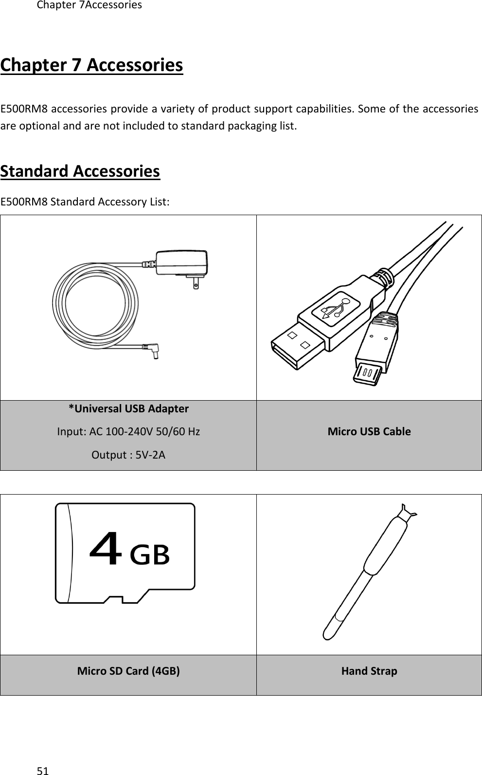 Chapter 7Accessories51Chapter 7 AccessoriesE500RM8 accessories provide a variety of product support capabilities. Some of the accessoriesare optional and are not included to standard packaging list.Standard AccessoriesE500RM8 Standard Accessory List:*Universal USB AdapterInput: AC 100-240V 50/60 HzOutput : 5V-2AMicro USB CableMicro SD Card (4GB)Hand Strap