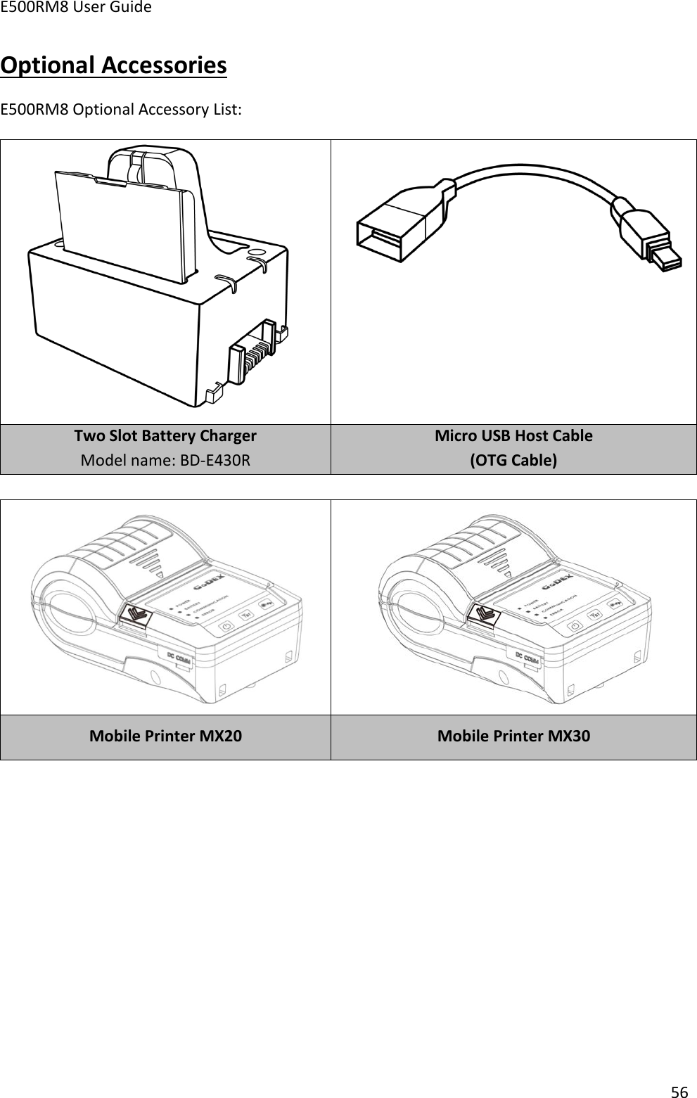 E500RM8 User Guide56Optional AccessoriesE500RM8 Optional Accessory List:Two Slot Battery ChargerModel name: BD-E430RMicro USB Host Cable(OTG Cable)Mobile Printer MX20Mobile Printer MX30