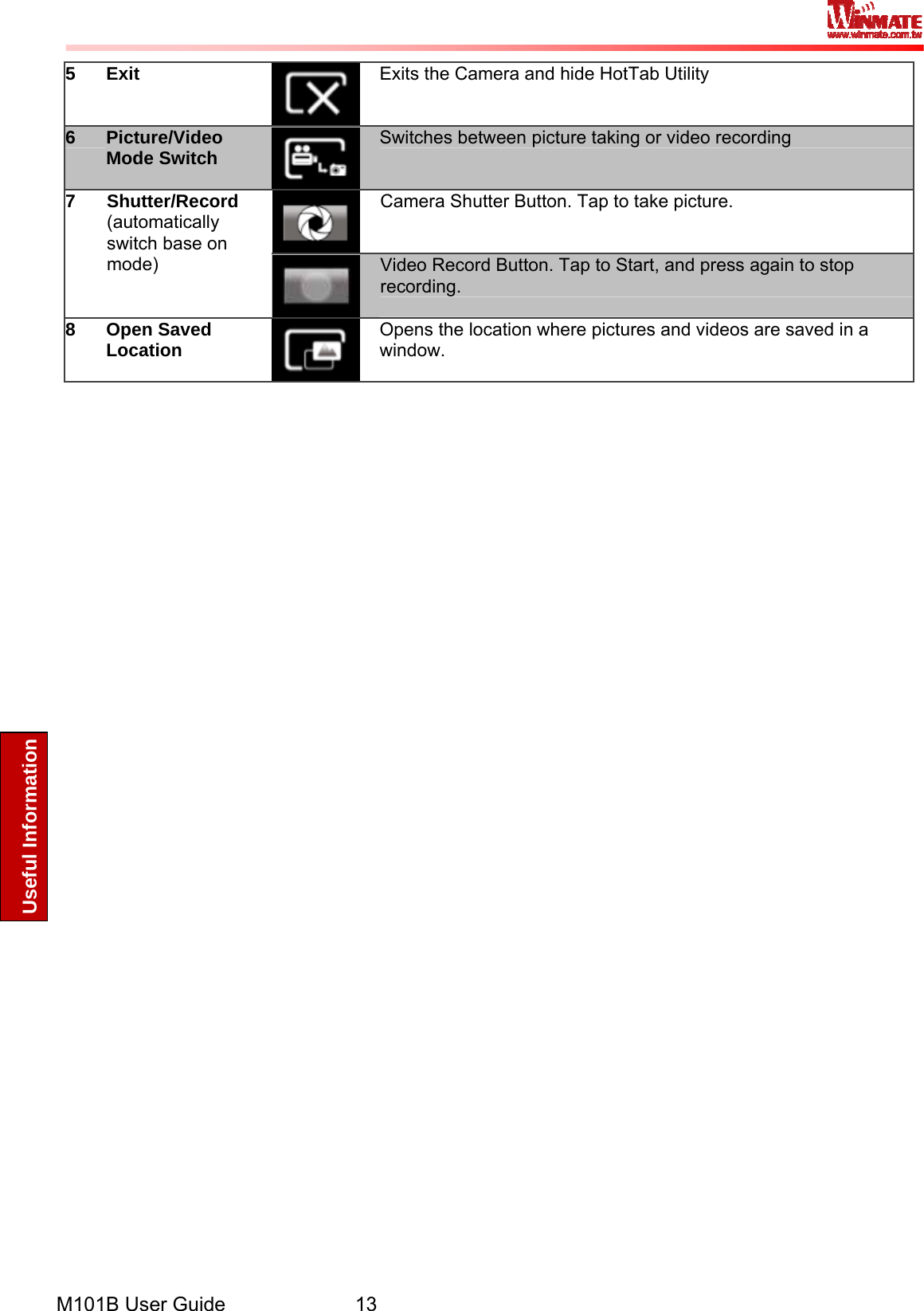  M101B User Guide      13 Useful Information 5 Exit  Exits the Camera and hide HotTab Utility 6  Picture/Video Mode Switch   Switches between picture taking or video recording  Camera Shutter Button. Tap to take picture. 7 Shutter/Record (automatically switch base on mode)  Video Record Button. Tap to Start, and press again to stop recording. 8 Open Saved Location   Opens the location where pictures and videos are saved in a window.  