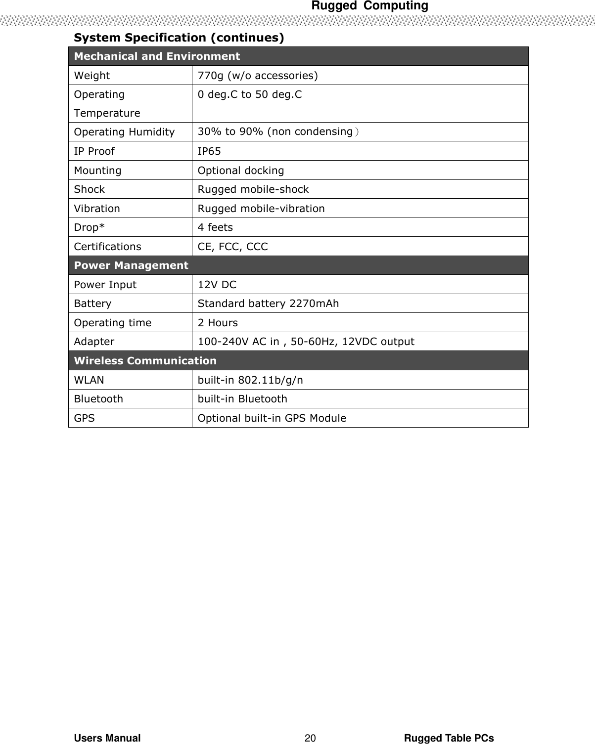  Rugged  Computing   Users Manual                                                                                                      Rugged Table PCs 20 System Specification (continues) Mechanical and Environment Weight 770g (w/o accessories) Operating Temperature 0 deg.C to 50 deg.C   Operating Humidity 30% to 90% (non condensing） IP Proof IP65 Mounting Optional docking Shock Rugged mobile-shock Vibration Rugged mobile-vibration Drop* 4 feets Certifications CE, FCC, CCC   Power Management   Power Input 12V DC Battery Standard battery 2270mAh Operating time 2 Hours Adapter 100-240V AC in , 50-60Hz, 12VDC output Wireless Communication WLAN built-in 802.11b/g/n   Bluetooth built-in Bluetooth GPS Optional built-in GPS Module       