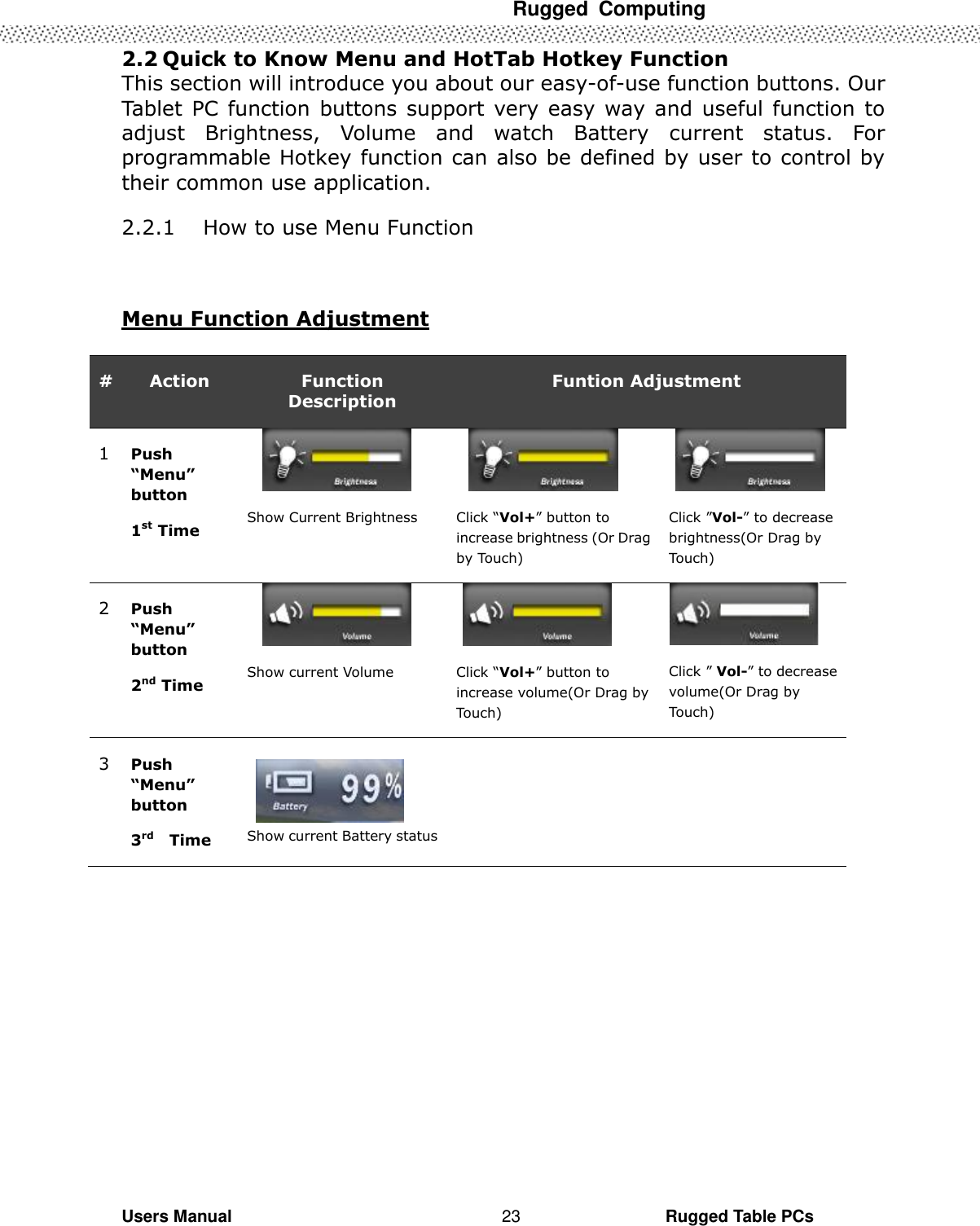  Rugged  Computing   Users Manual                                                                                                      Rugged Table PCs 23 2.2 Quick to Know Menu and HotTab Hotkey Function   This section will introduce you about our easy-of-use function buttons. Our Tablet PC function  buttons support  very easy way and useful function to adjust  Brightness,  Volume  and  watch  Battery  current  status.  For programmable Hotkey function can also be defined by user to control by their common use application.  2.2.1 How to use Menu Function    Menu Function Adjustment  # Action Function Description Funtion Adjustment 1 Push “Menu” button   1st Time Show Current Brightness Click “Vol+” button to increase brightness (Or Drag by Touch) Click ”Vol-” to decrease brightness(Or Drag by Touch) 2 Push “Menu” button   2nd Time Show current Volume Click “Vol+” button to increase volume(Or Drag by Touch) Click ” Vol-” to decrease volume(Or Drag by Touch) 3 Push “Menu” button 3rd  Time   Show current Battery status    