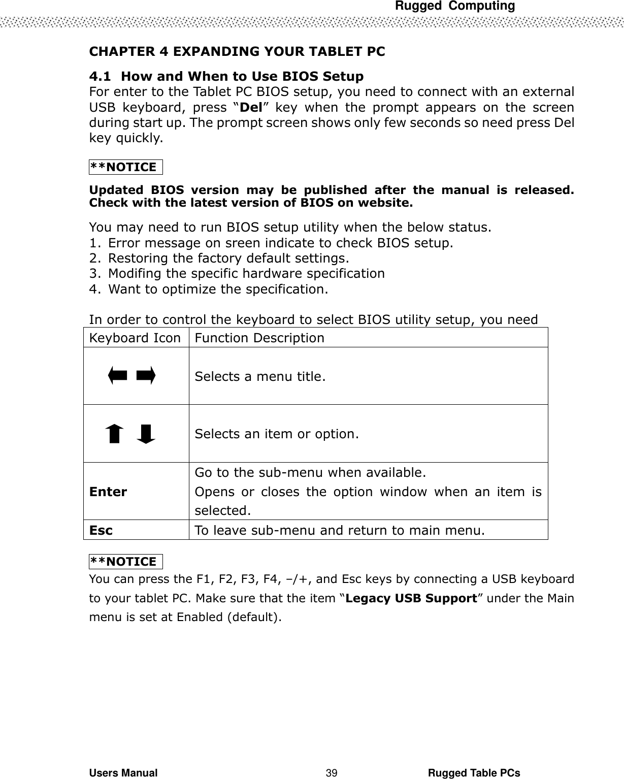 Rugged  Computing             Users Manual                                                                                                      Rugged Table PCs 39 CHAPTER 4 EXPANDING YOUR TABLET PC 4.1   How and When to Use BIOS Setup                                      For enter to the Tablet PC BIOS setup, you need to connect with an external USB  keyboard,  press  “Del”  key  when  the  prompt  appears  on  the  screen during start up. The prompt screen shows only few seconds so need press Del key quickly.  **NOTICE   Updated  BIOS  version  may  be  published  after  the  manual  is  released. Check with the latest version of BIOS on website. You may need to run BIOS setup utility when the below status. 1. Error message on sreen indicate to check BIOS setup. 2. Restoring the factory default settings. 3. Modifing the specific hardware specification 4. Want to optimize the specification.  In order to control the keyboard to select BIOS utility setup, you need   Keyboard Icon Function Description  Selects a menu title.  Selects an item or option. Enter Go to the sub-menu when available. Opens  or  closes  the  option  window  when  an  item  is selected. Esc To leave sub-menu and return to main menu.  **NOTICE   You can press the F1, F2, F3, F4, –/+, and Esc keys by connecting a USB keyboard to your tablet PC. Make sure that the item “Legacy USB Support” under the Main menu is set at Enabled (default).  